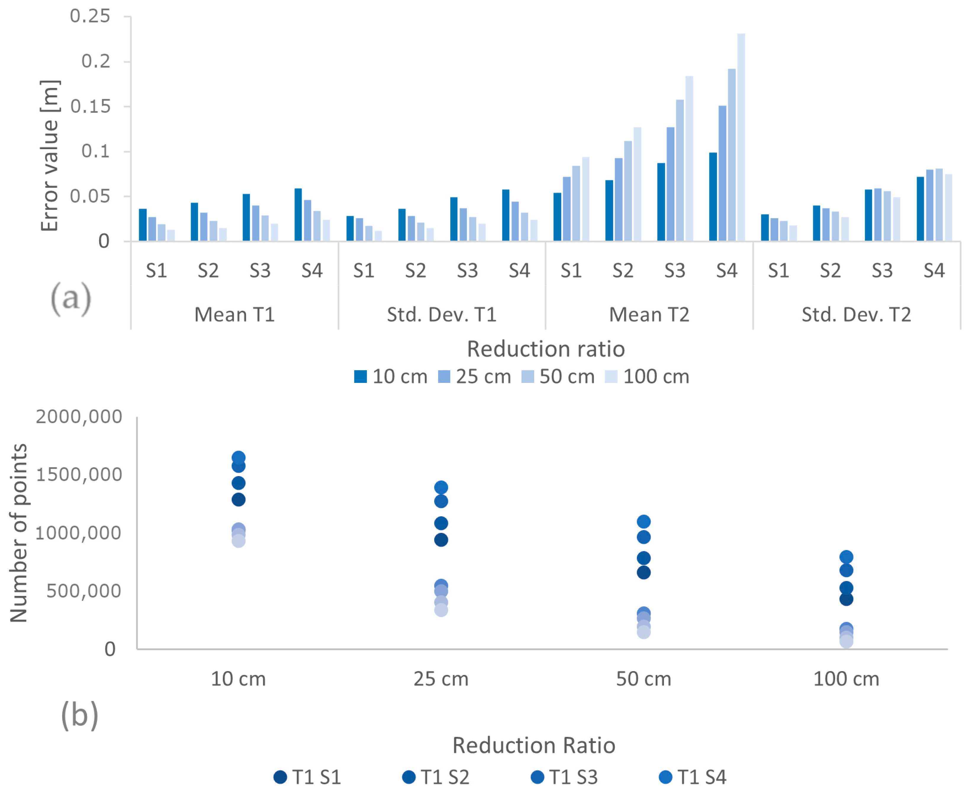 Sensors 24 00175 g003