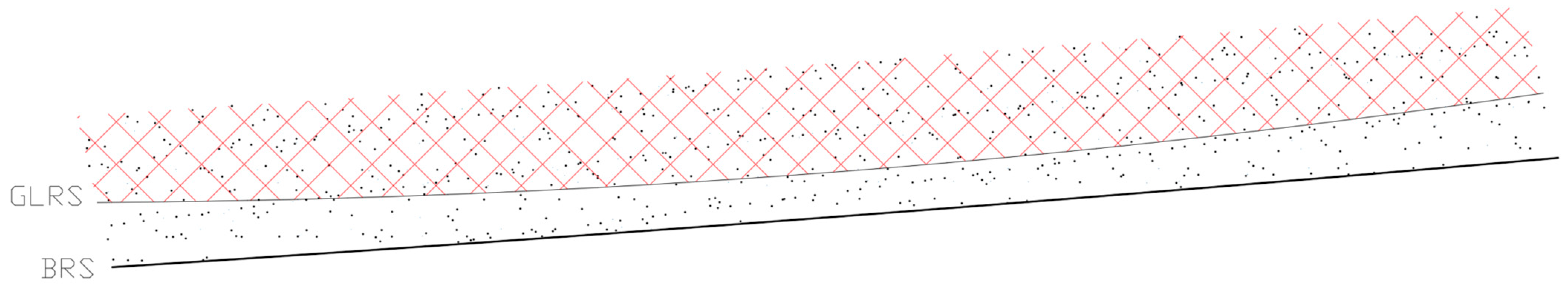 Sensors 24 00175 g004