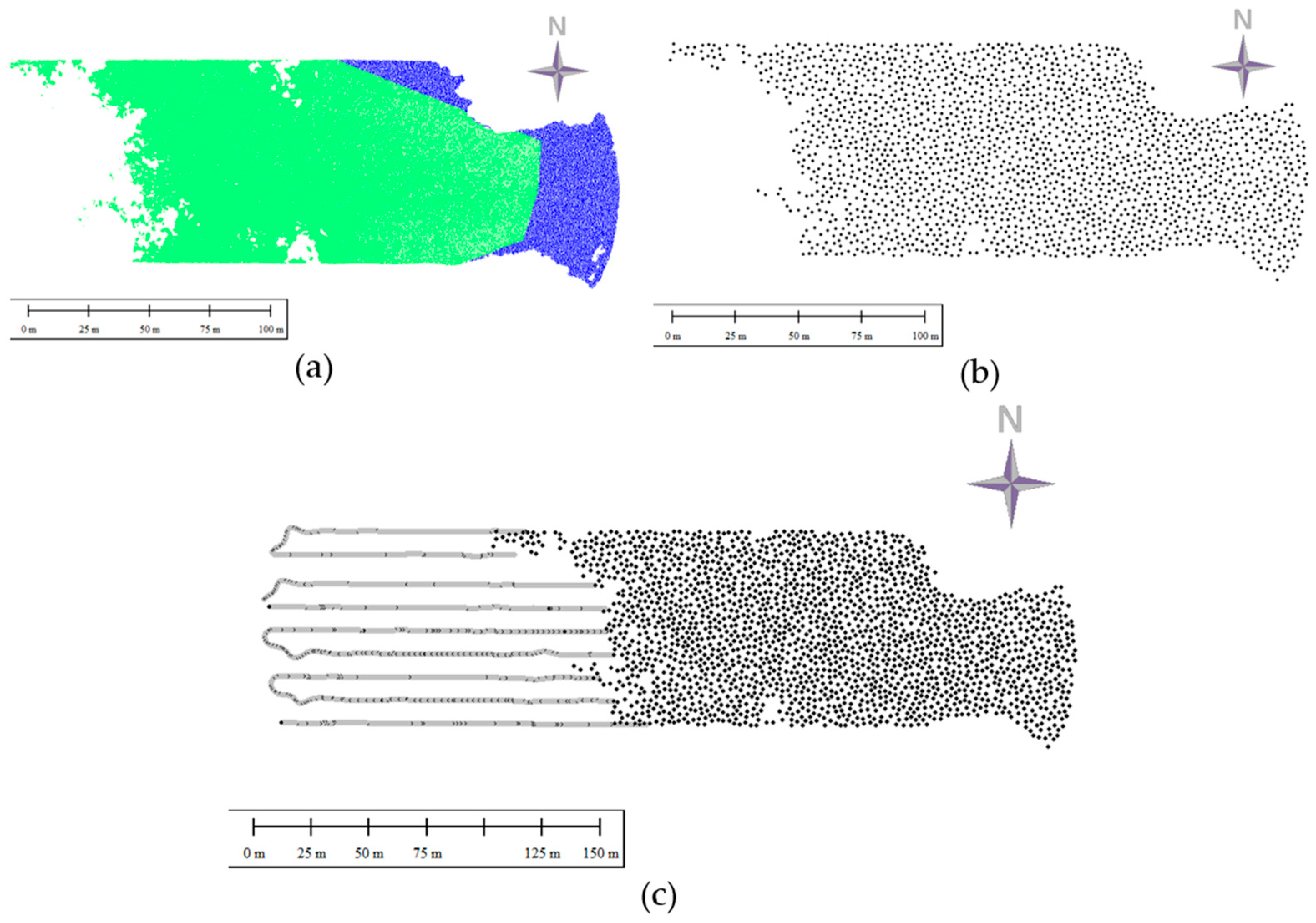 Sensors 24 00175 g006