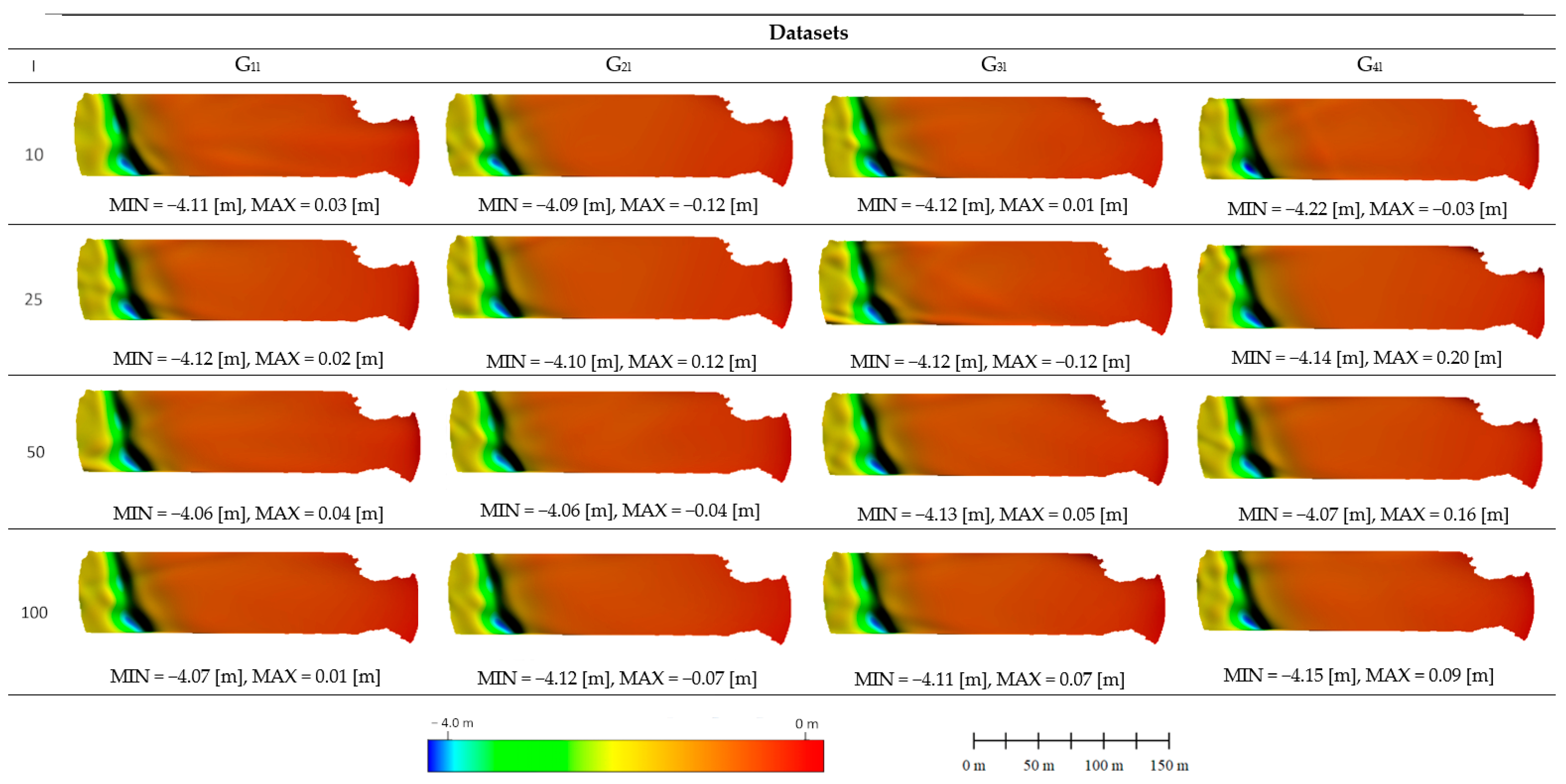 Sensors 24 00175 g008