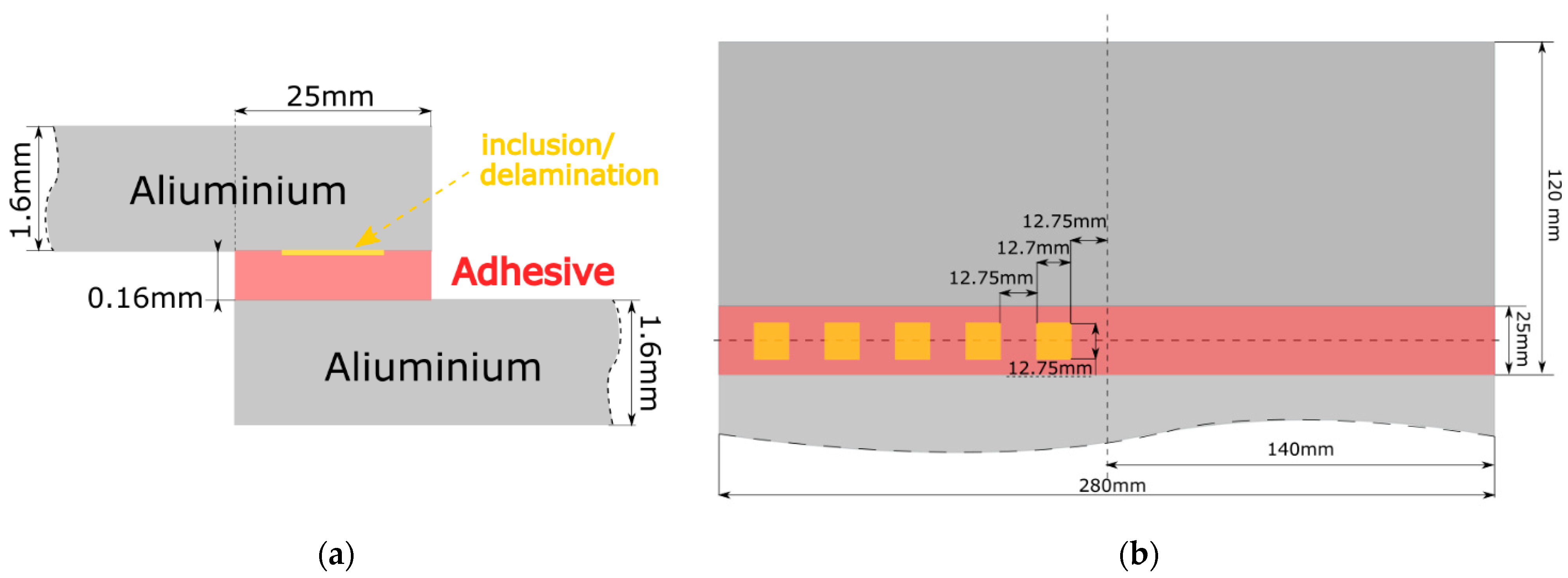 Sensors 24 00176 g002