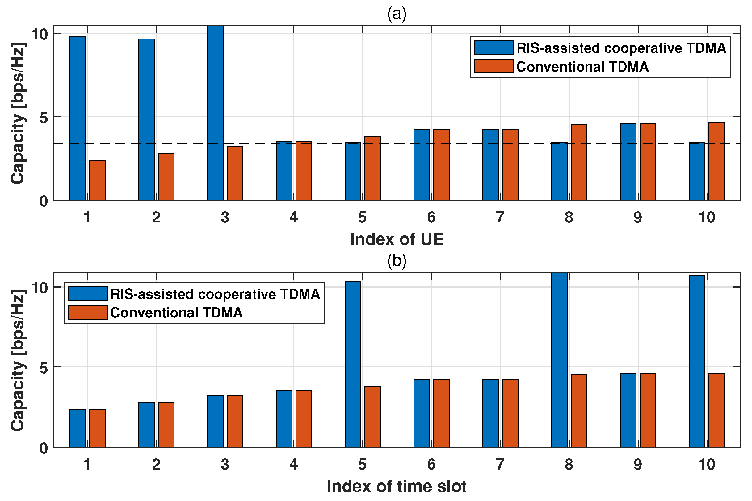 Sensors 24 00178 g003