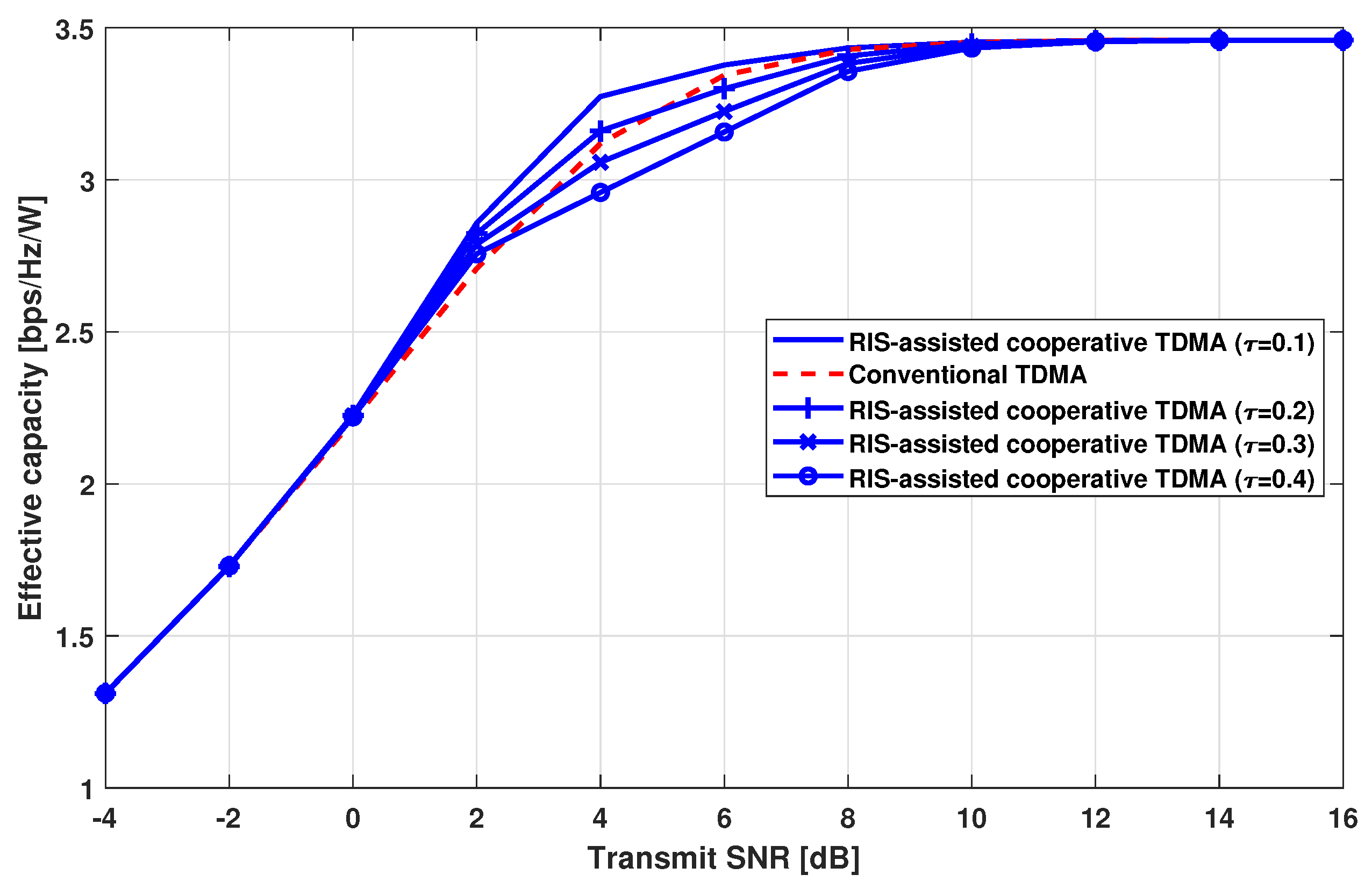 Sensors 24 00178 g006