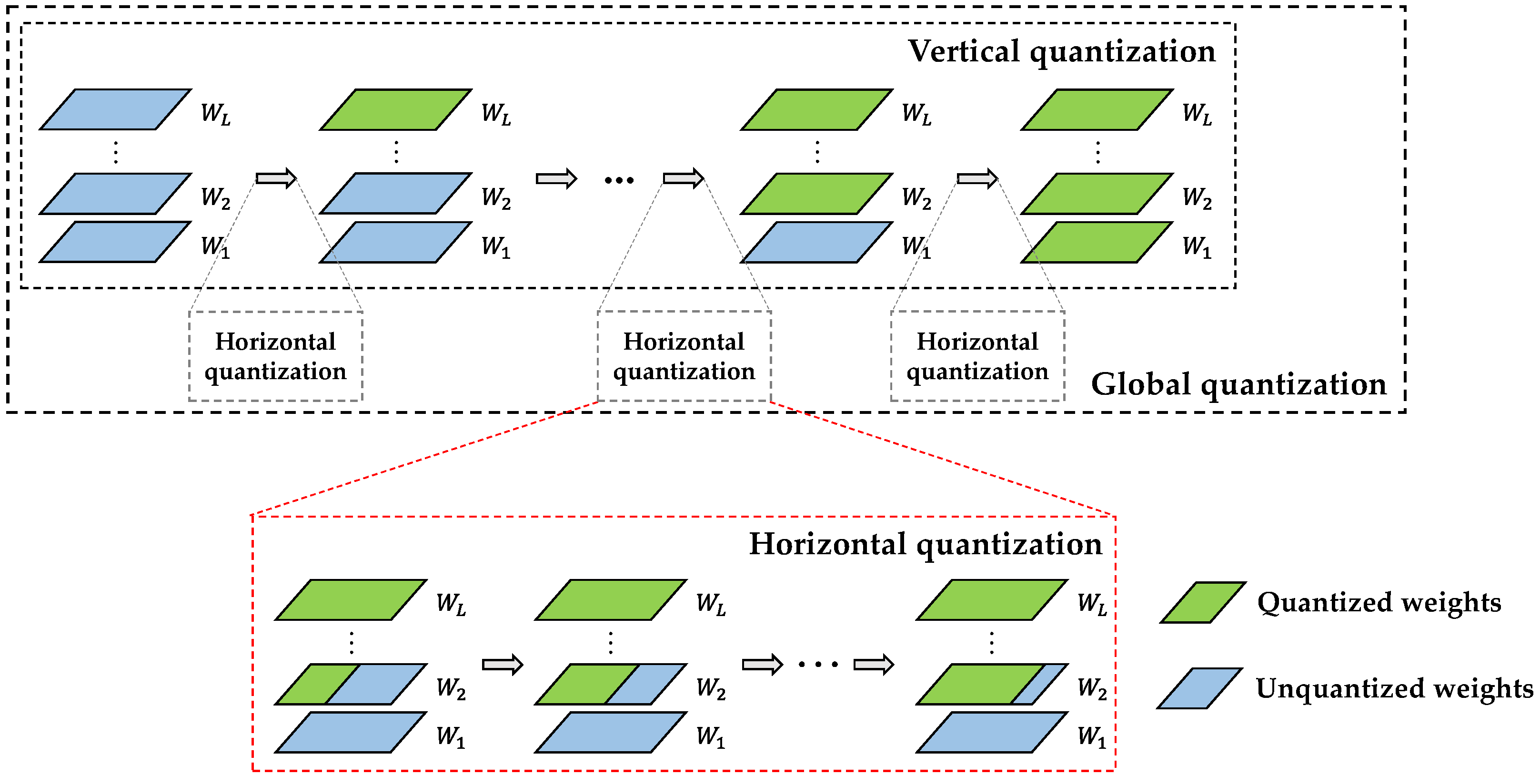 Sensors 24 00181 g005