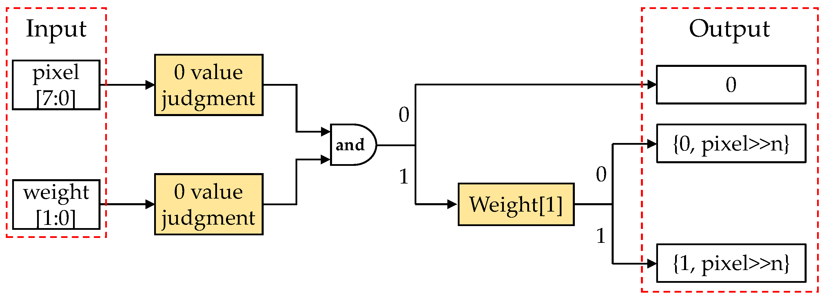 Sensors 24 00181 g006