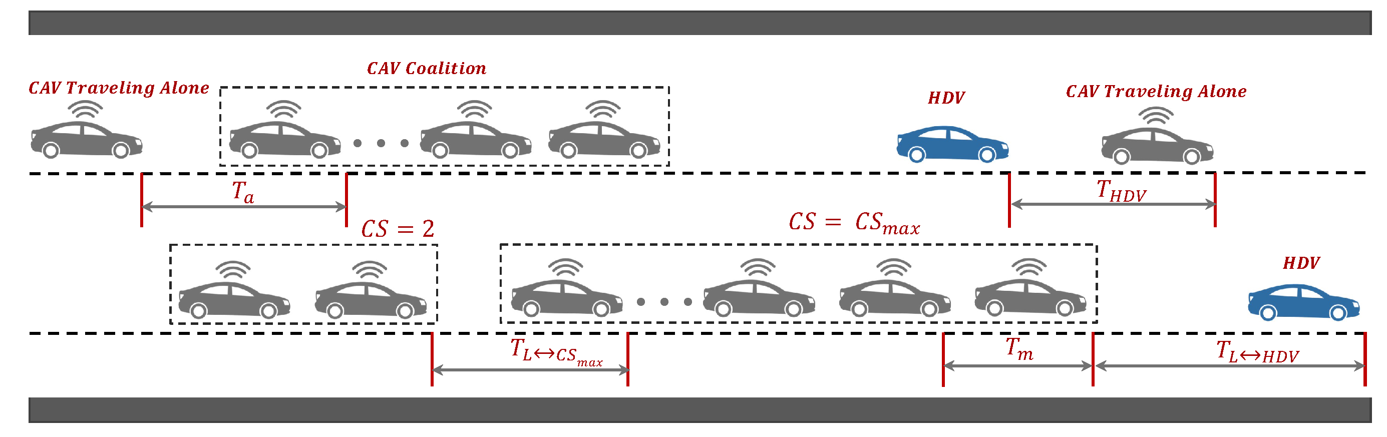 Sensors 24 00182 g001
