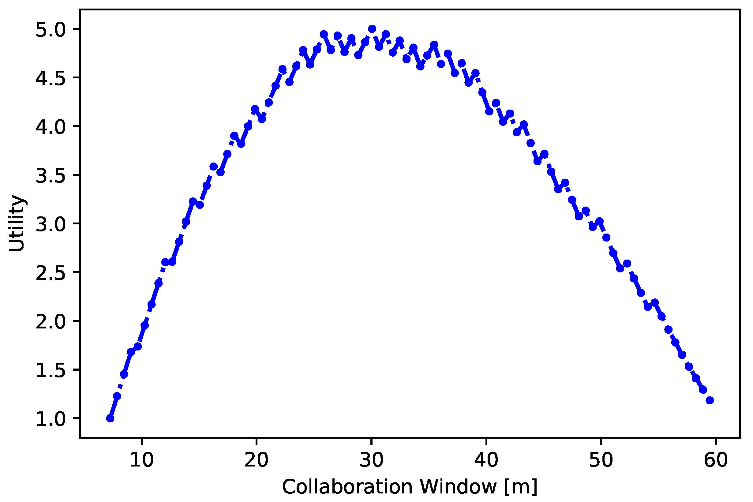 Sensors 24 00182 g012