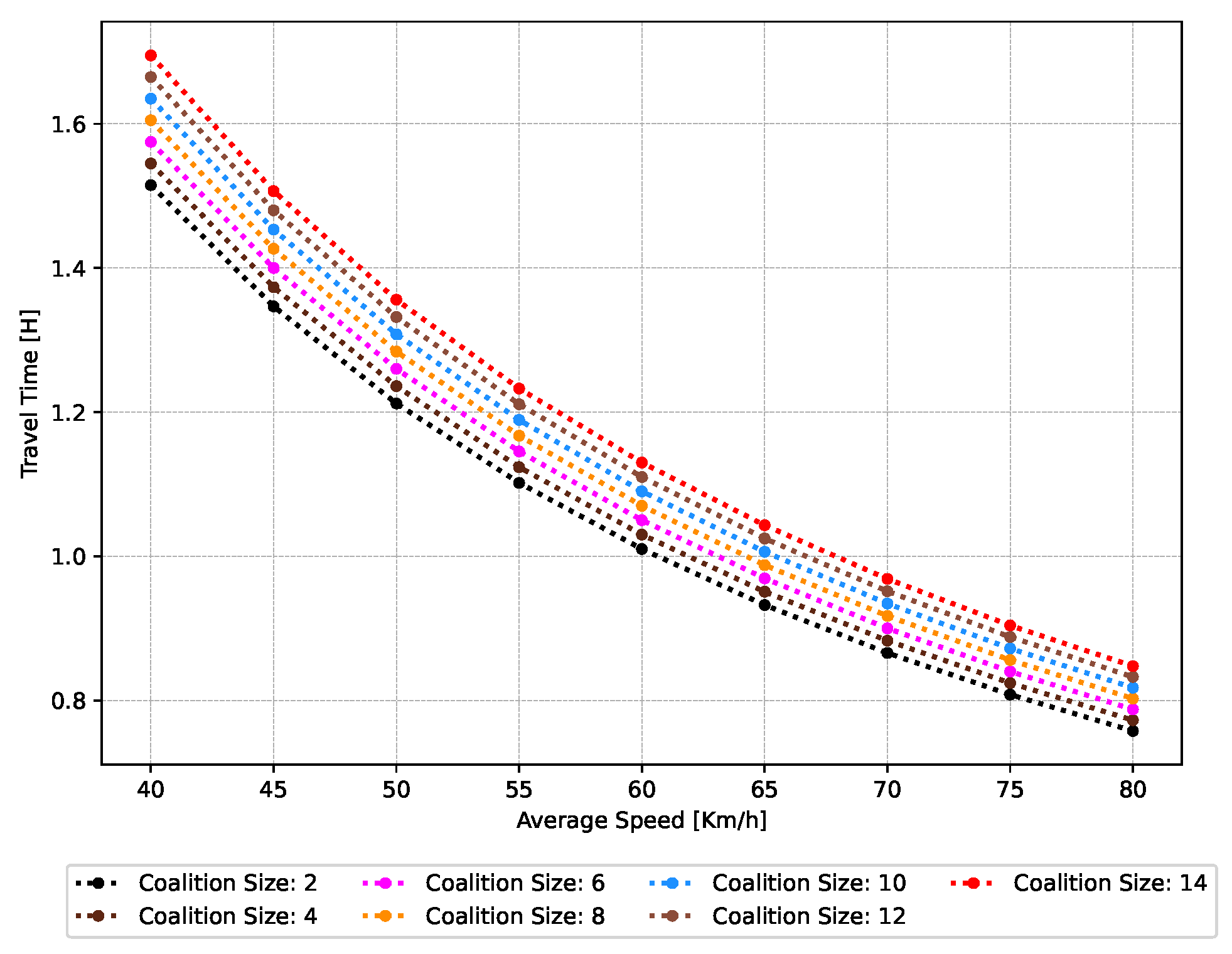 Sensors 24 00182 g016