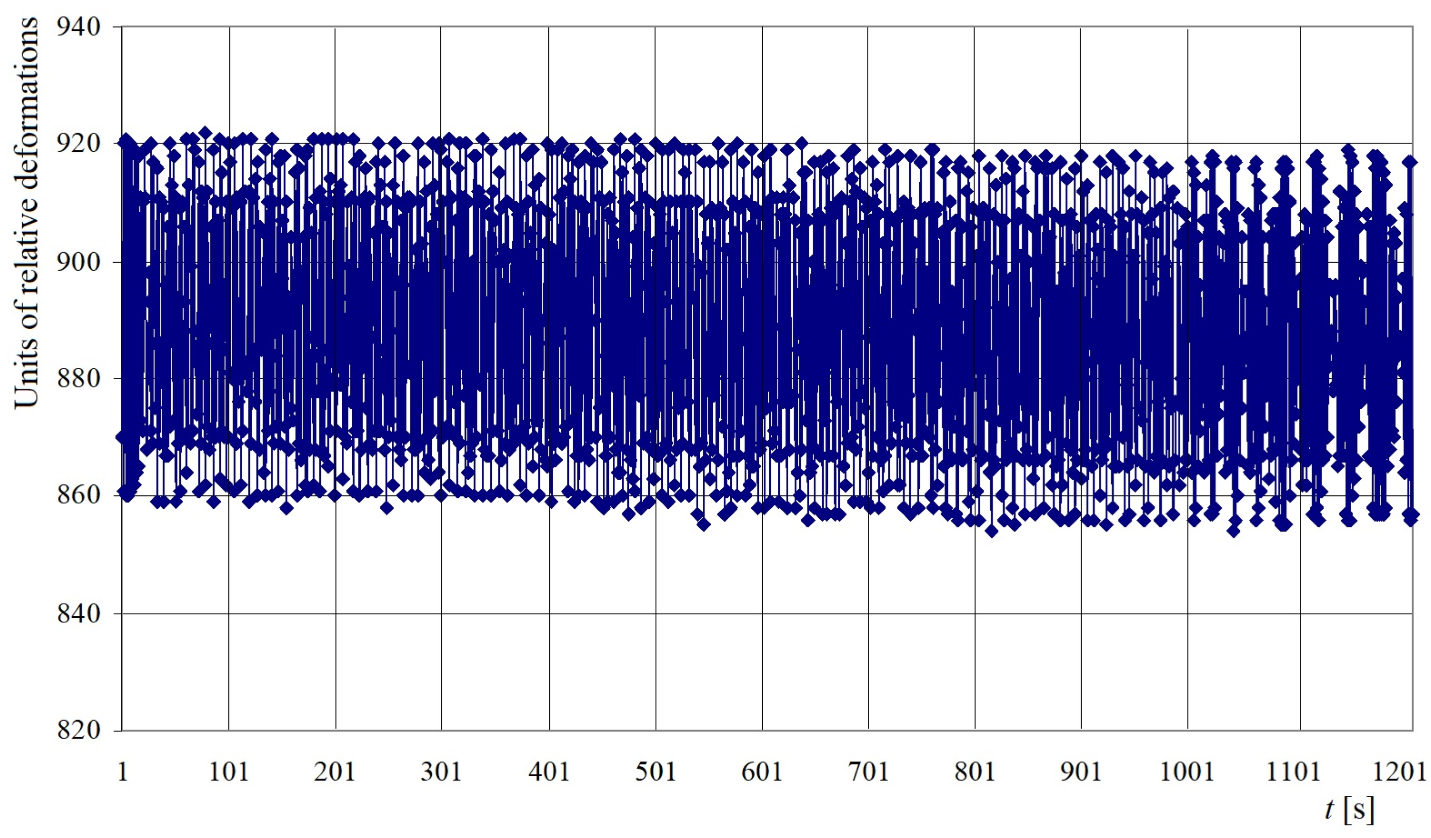 Sensors 24 00183 g018