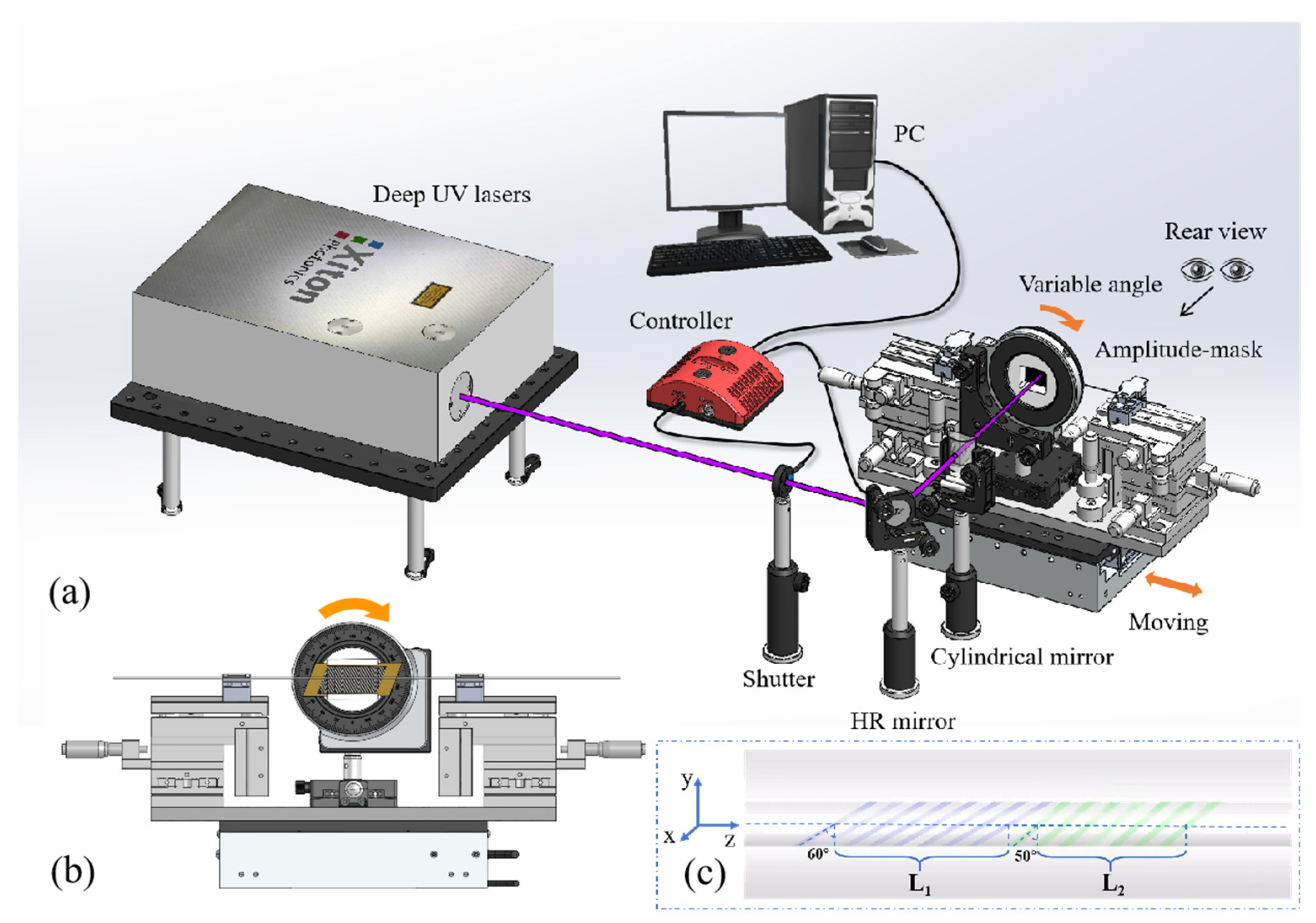 Sensors 24 00184 g001