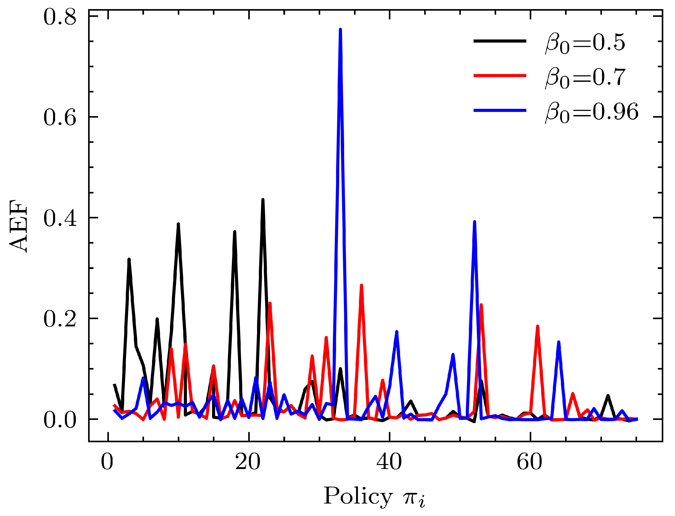 Sensors 24 00185 g009
