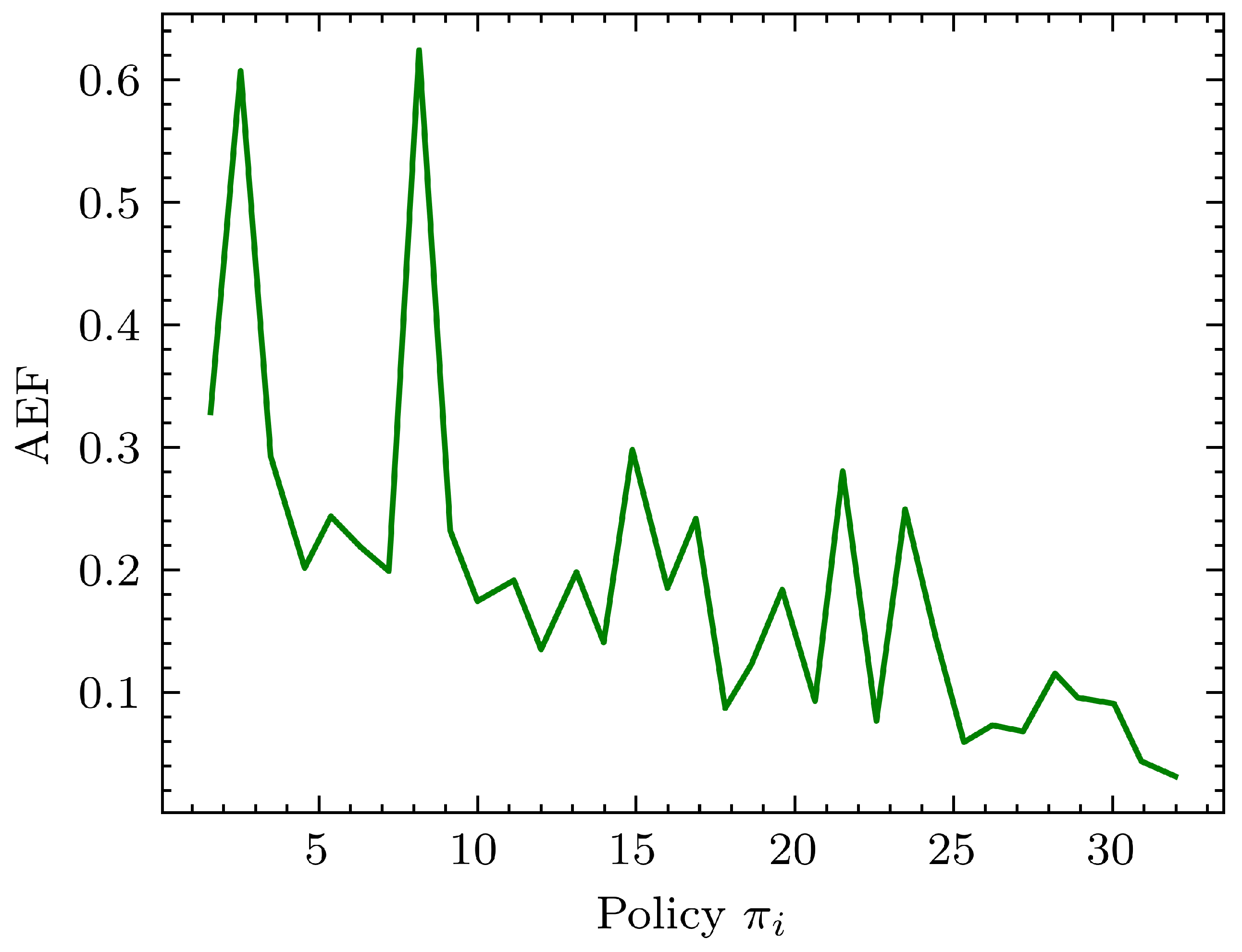Sensors 24 00185 g011