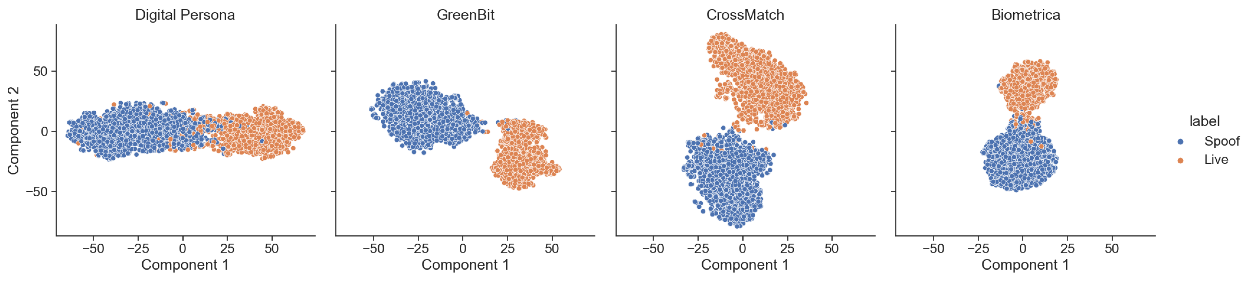 Sensors 24 00187 g010