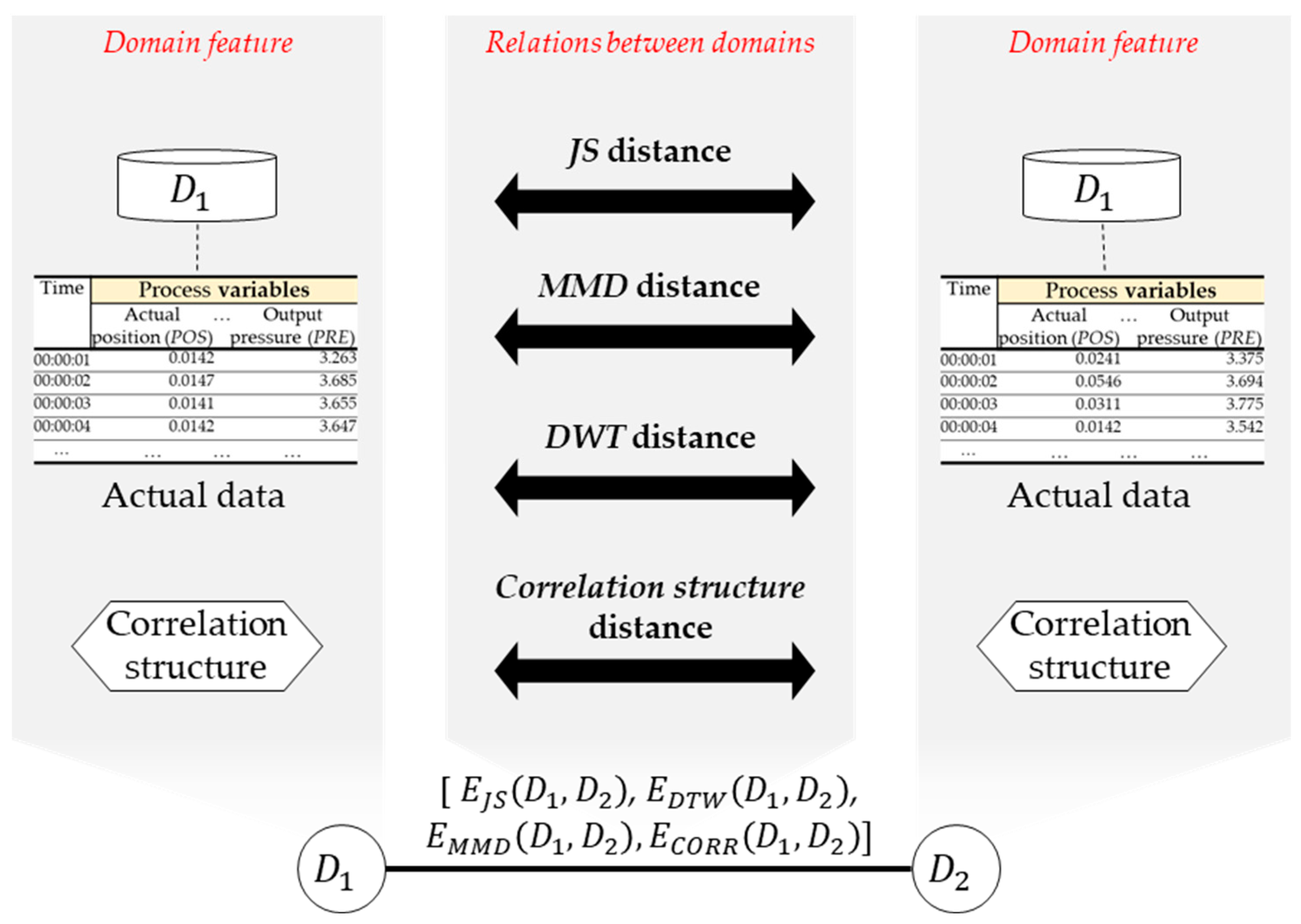 Sensors 24 00188 g004