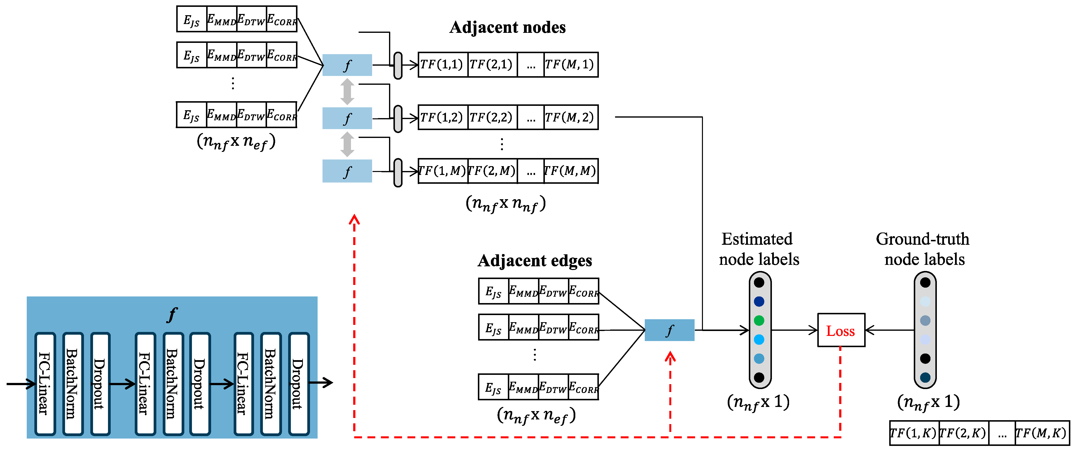 Sensors 24 00188 g006