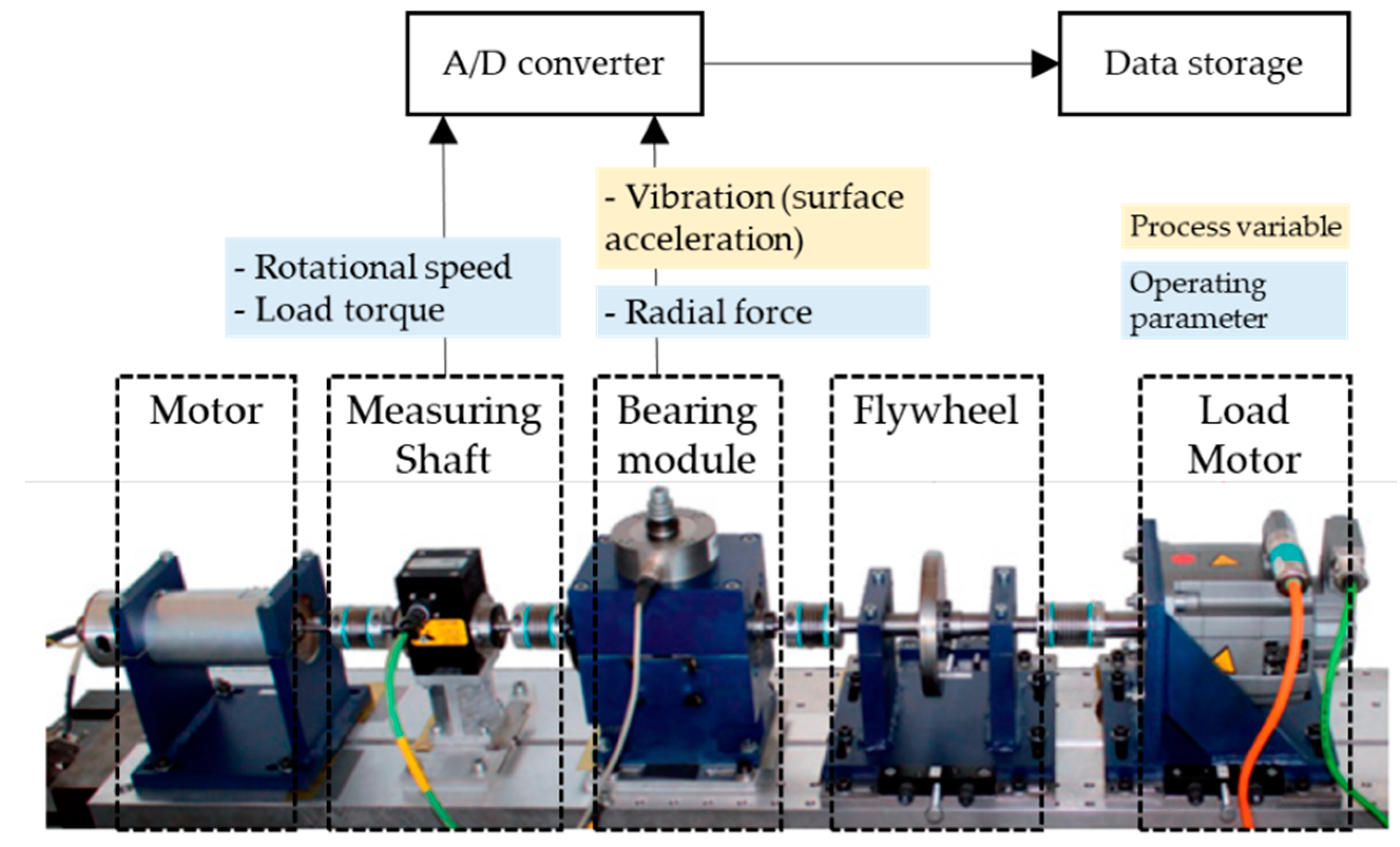 Sensors 24 00188 g010