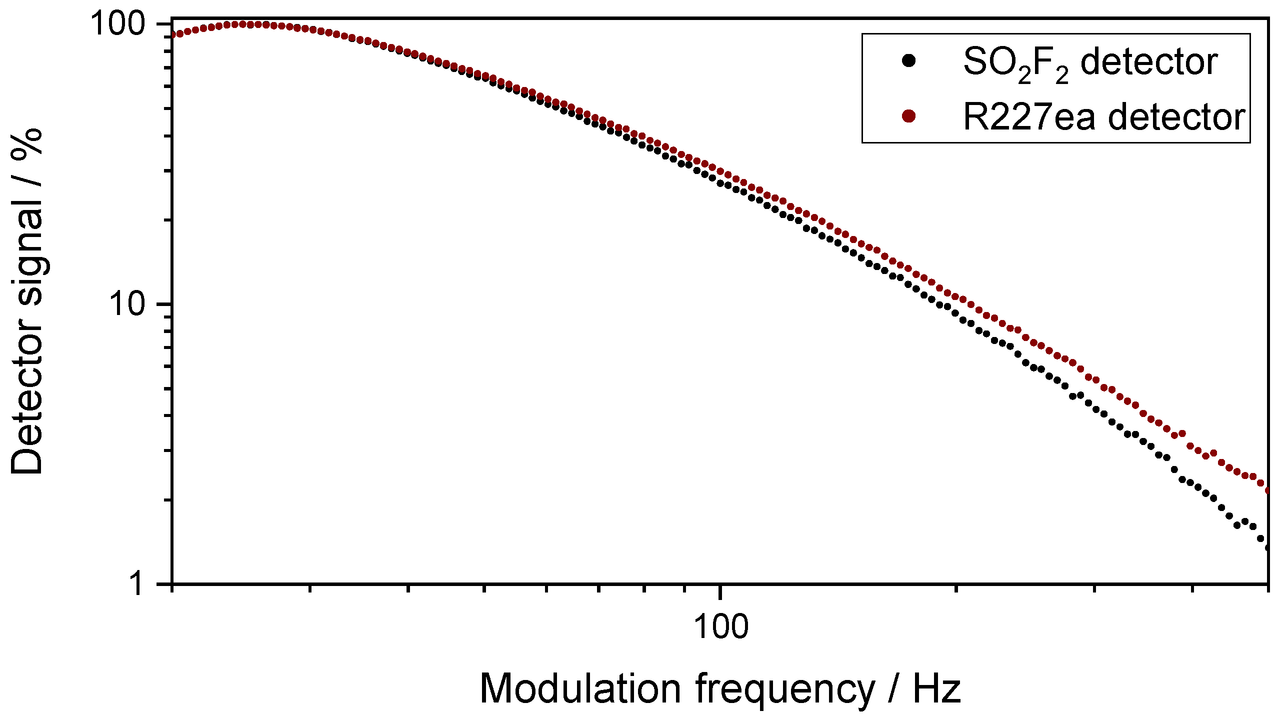 Sensors 24 00191 g004