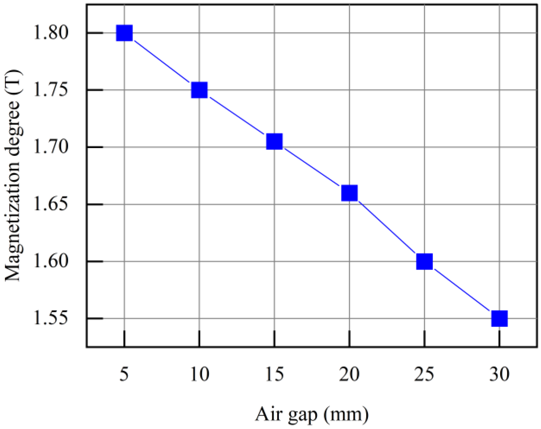 Sensors 24 00192 g009