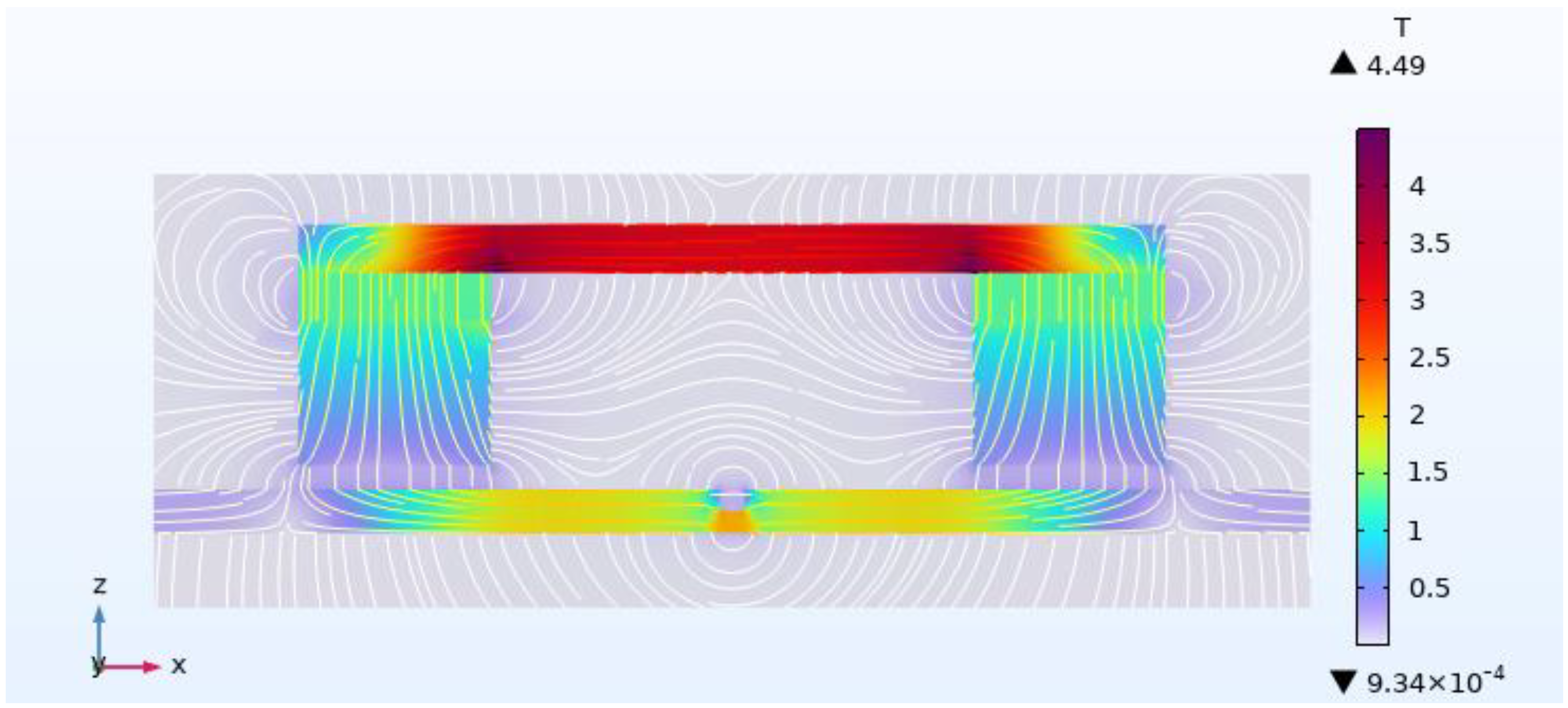 Sensors 24 00192 g010