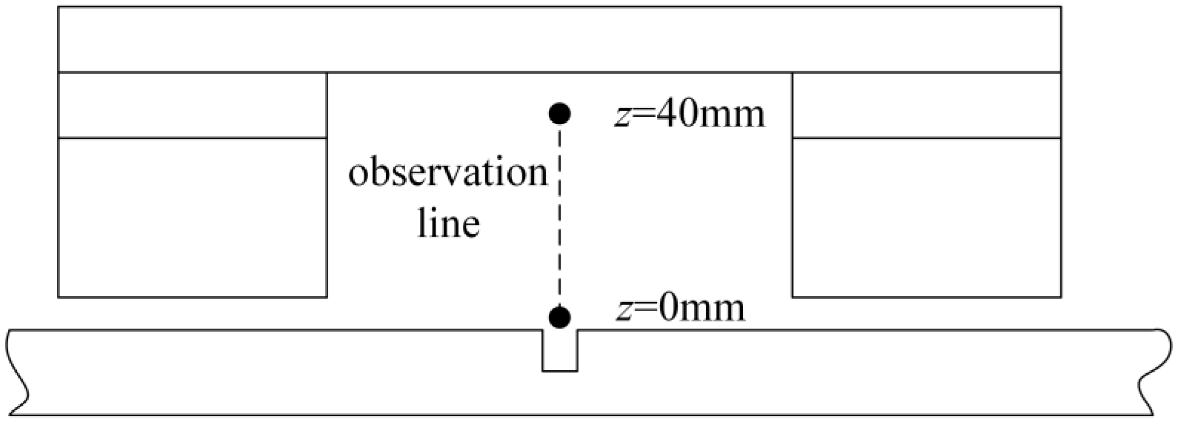 Sensors 24 00192 g012