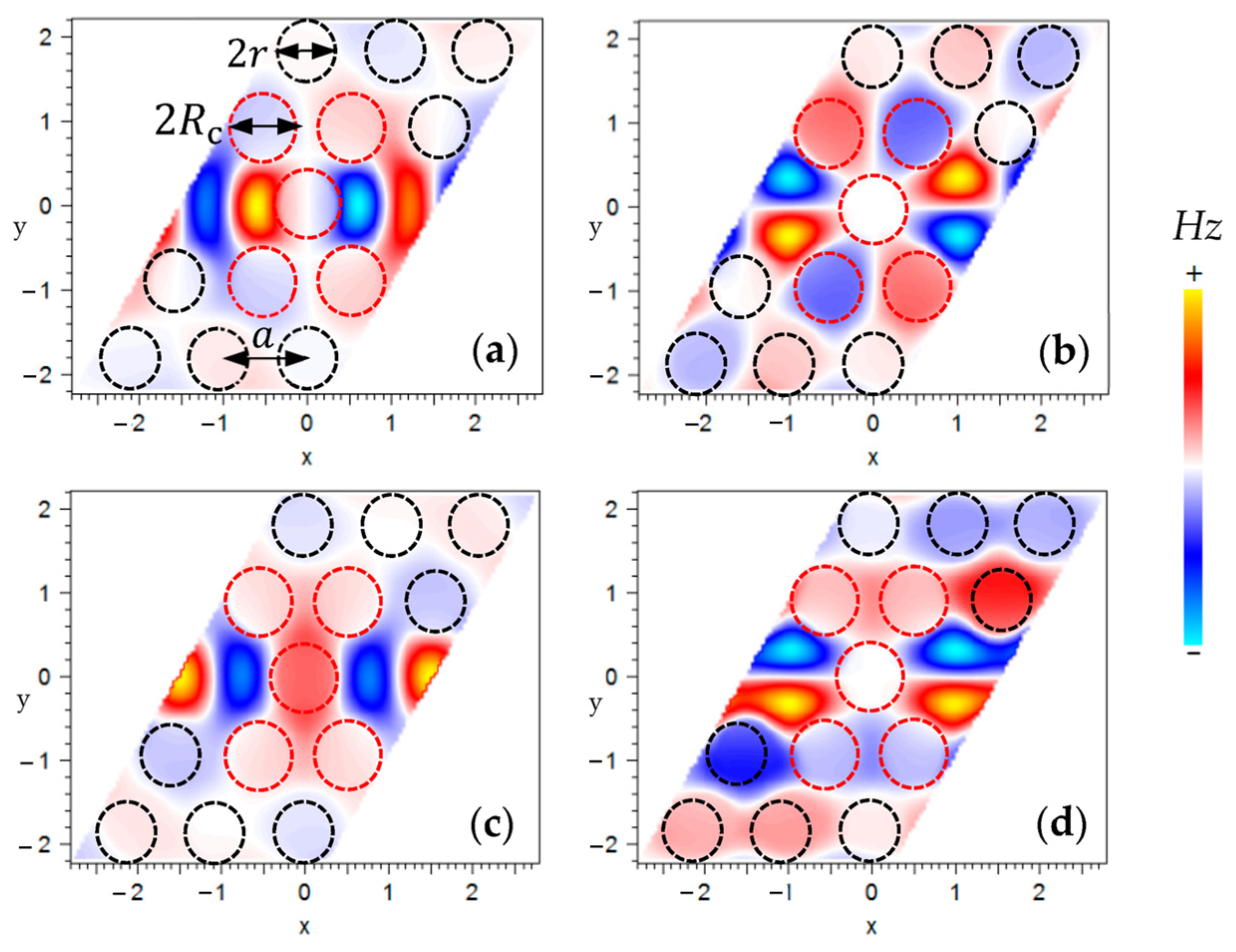 Sensors 24 00193 g003
