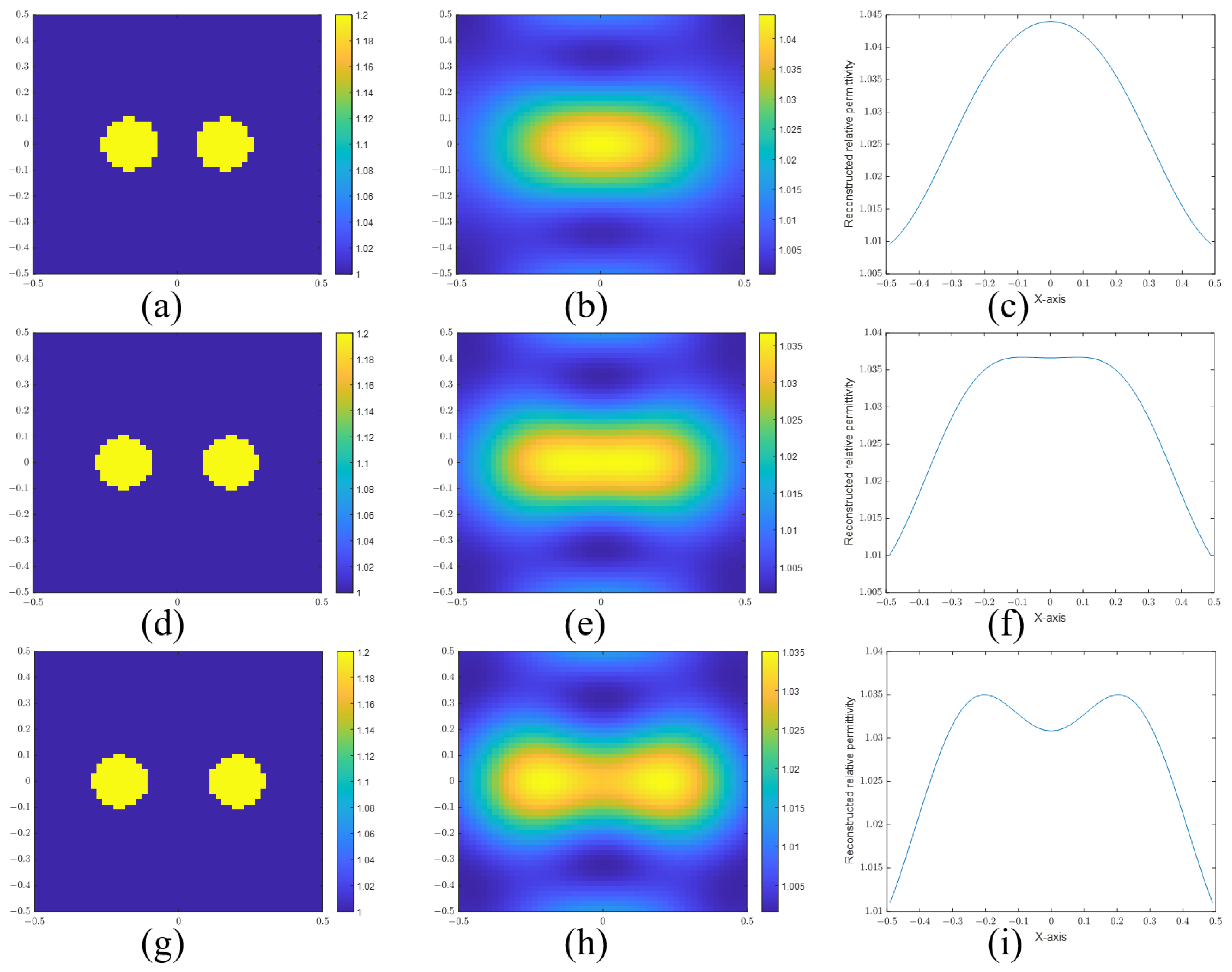 Sensors 24 00194 g008 Sensors 24 00194 g008
