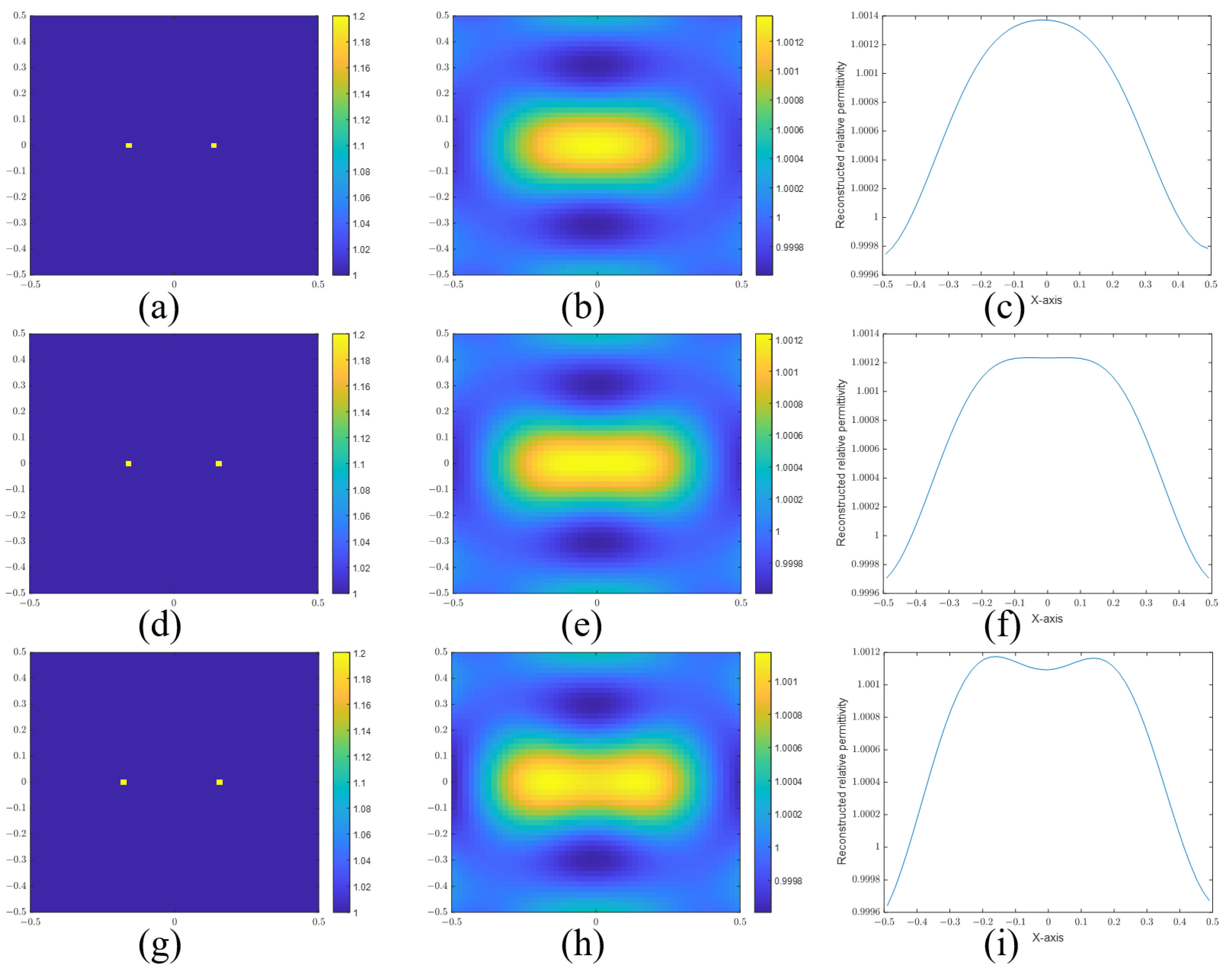 Sensors 24 00194 g009 Sensors 24 00194 g009