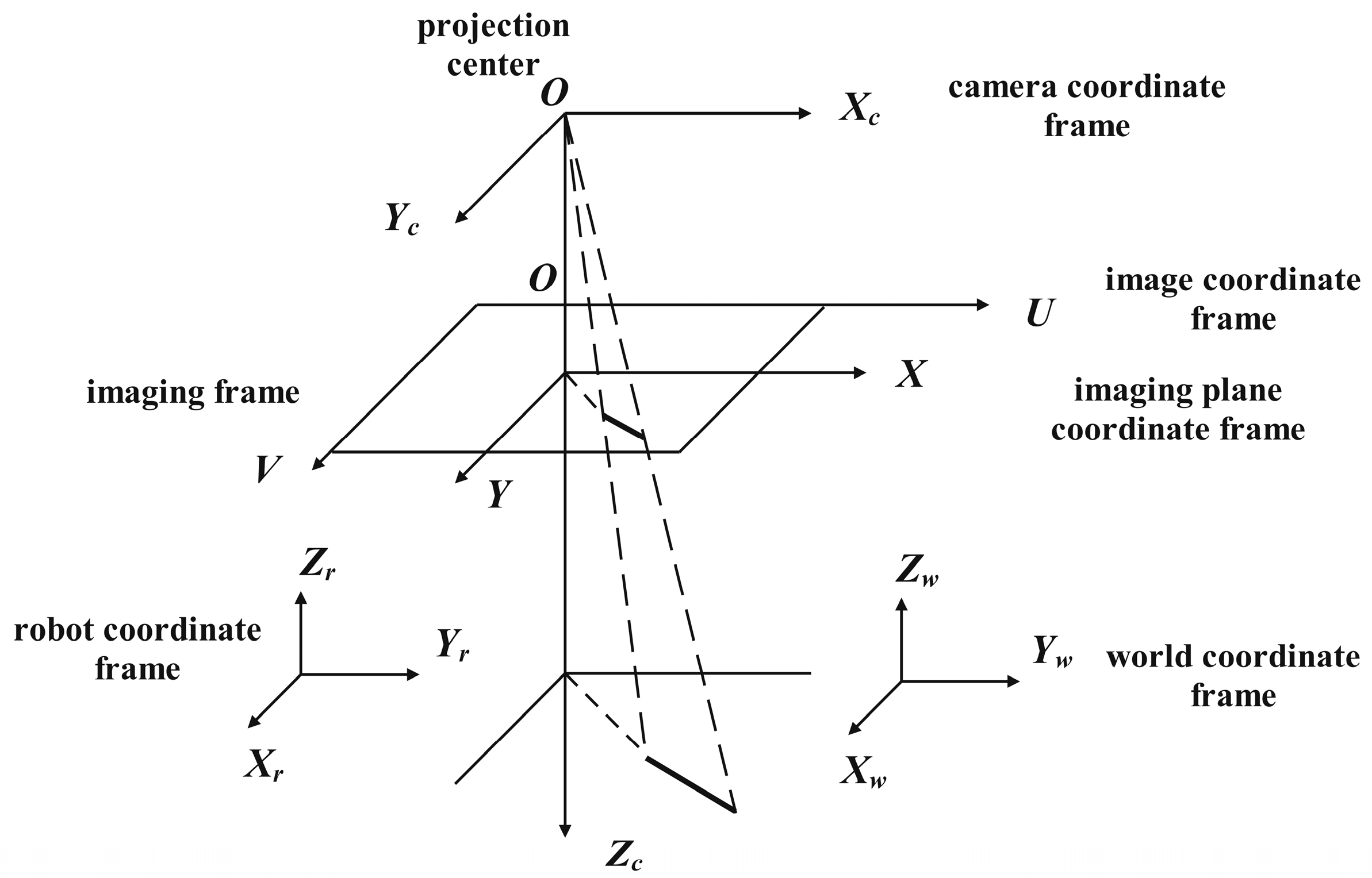 Sensors 24 00195 g004