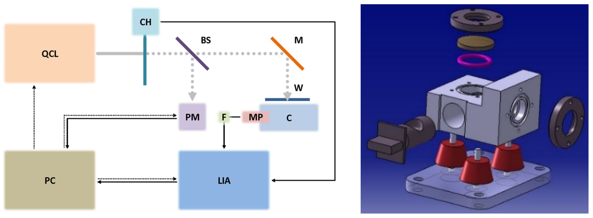 Sensors 24 00201 g001