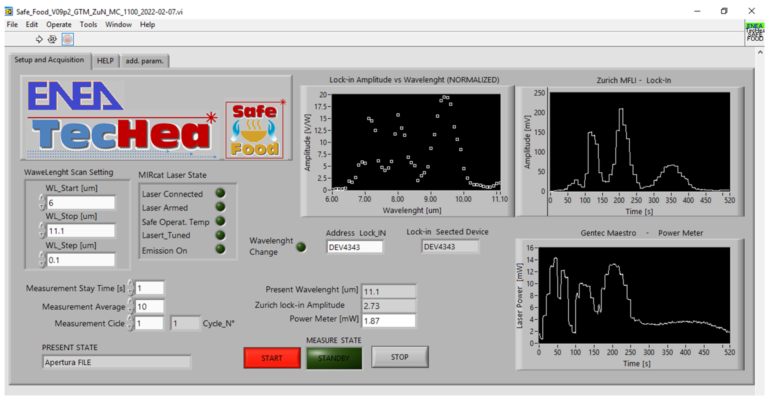 Sensors 24 00201 g003