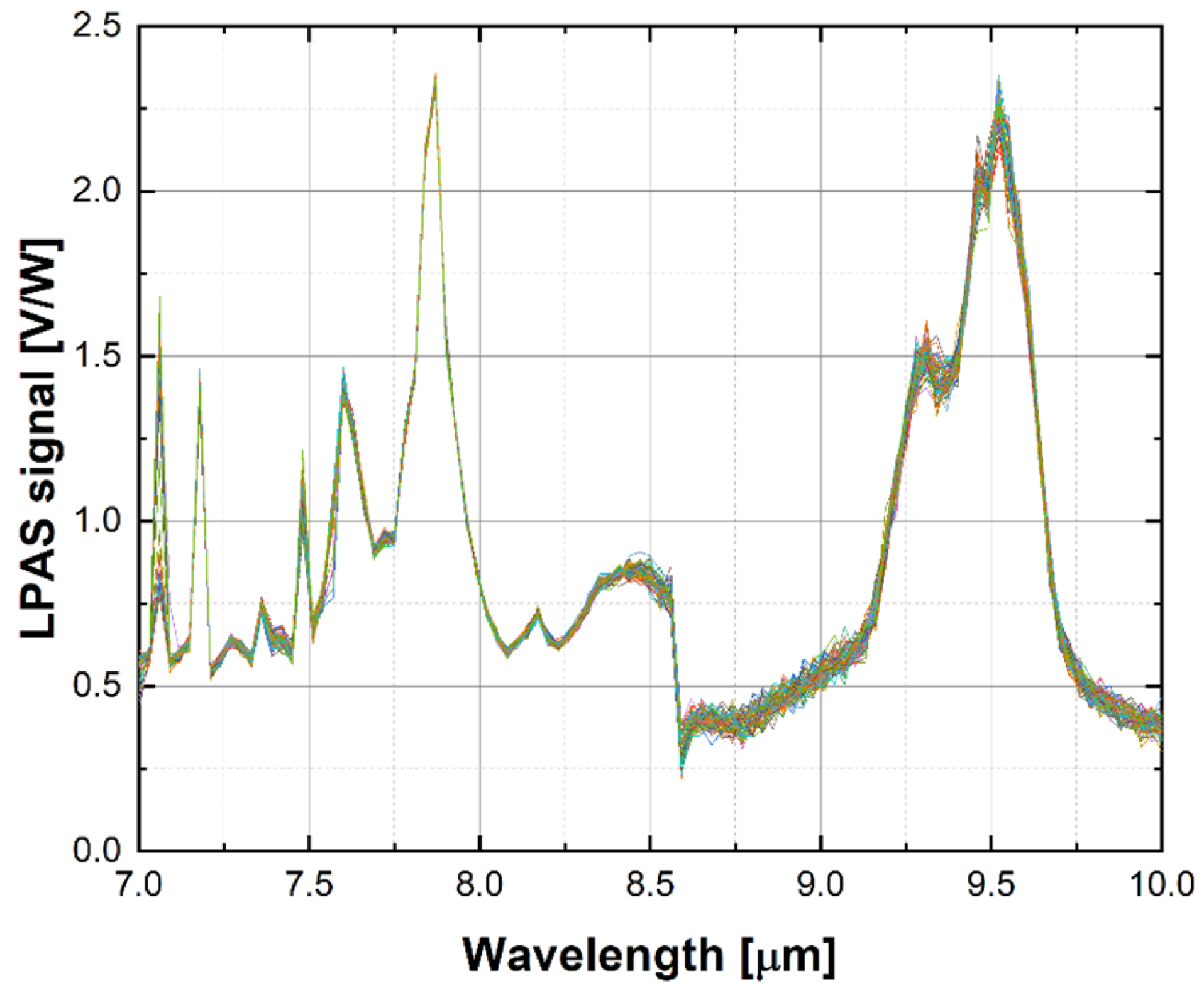 Sensors 24 00201 g005