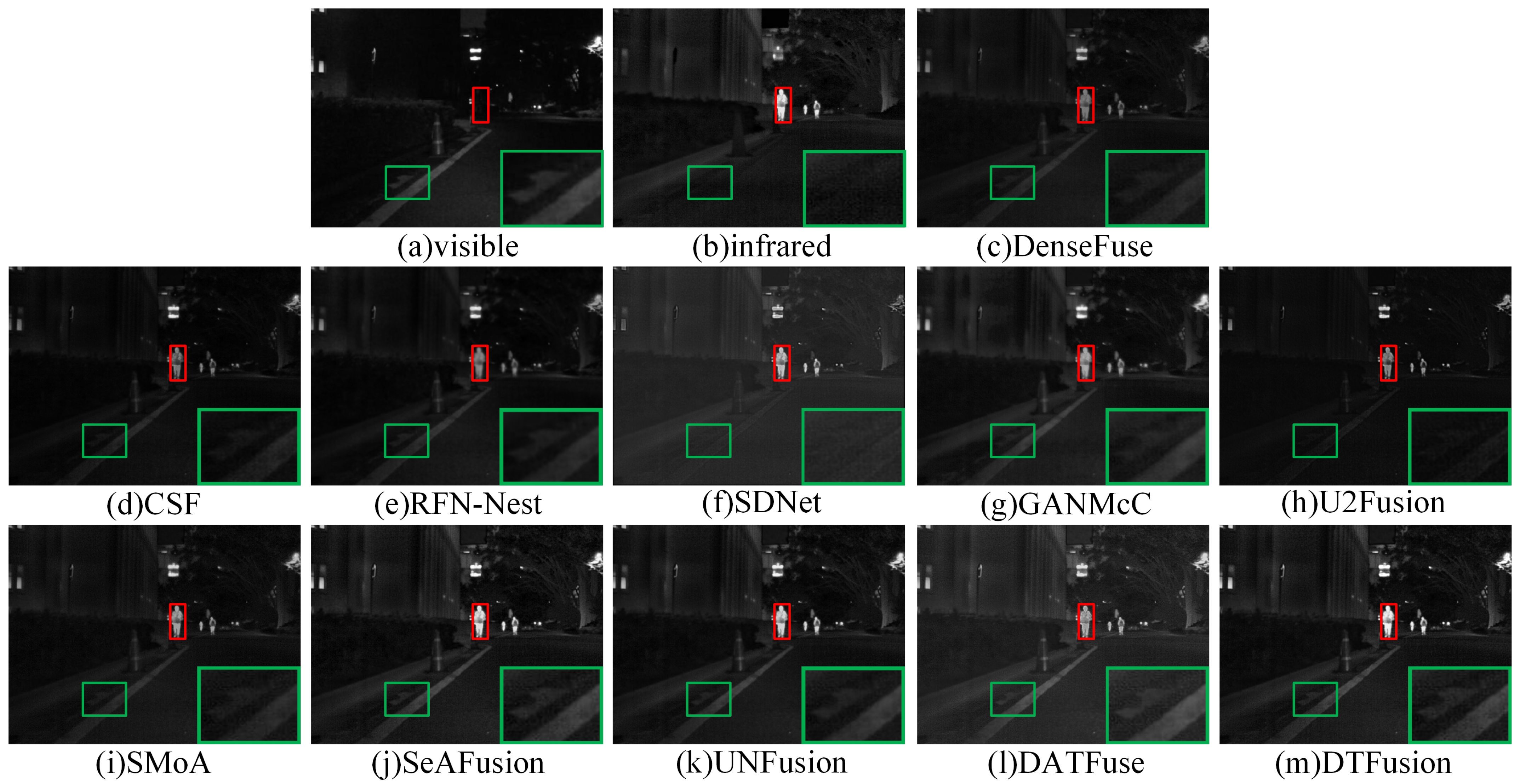 Sensors 24 00203 g009