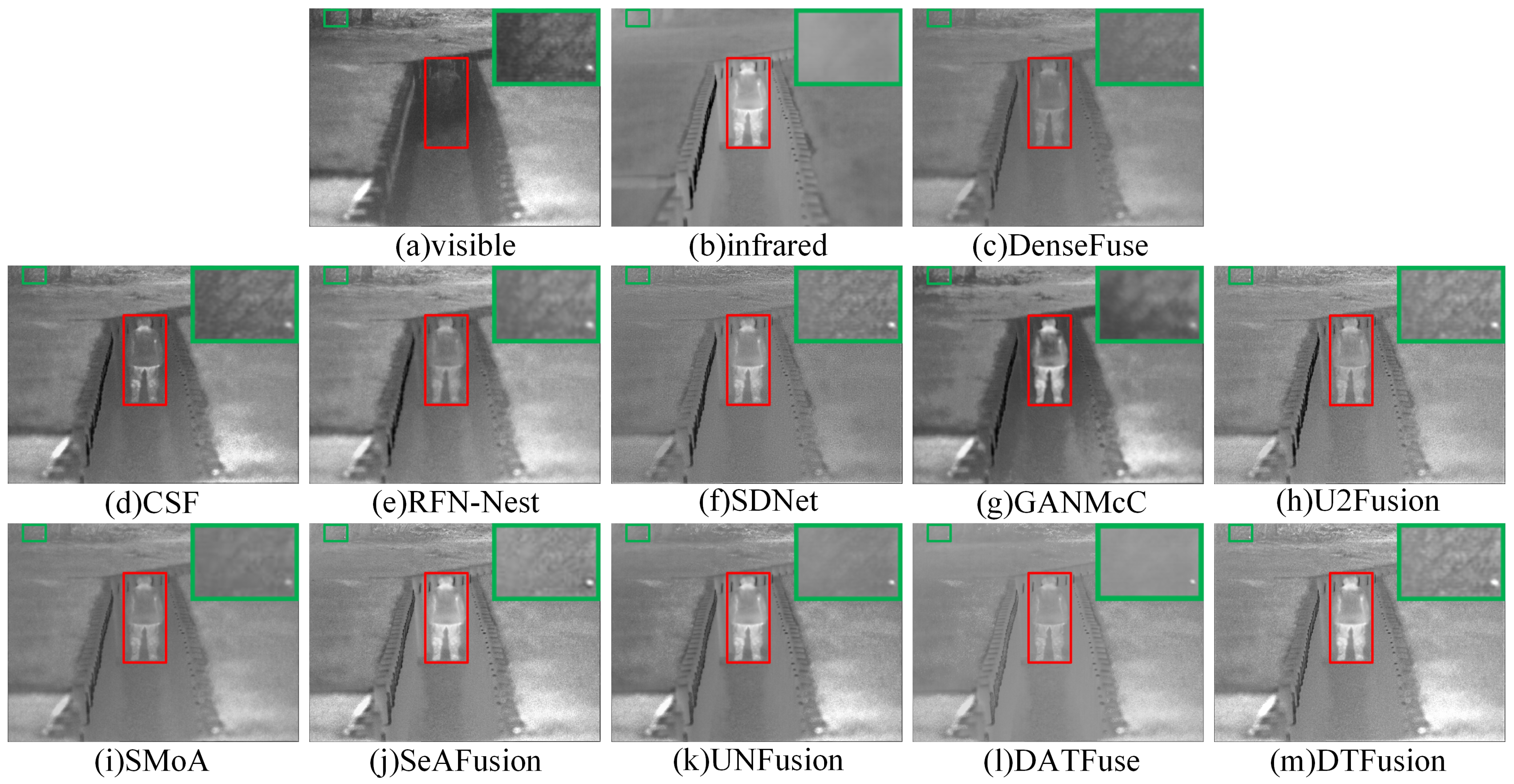 Sensors 24 00203 g012