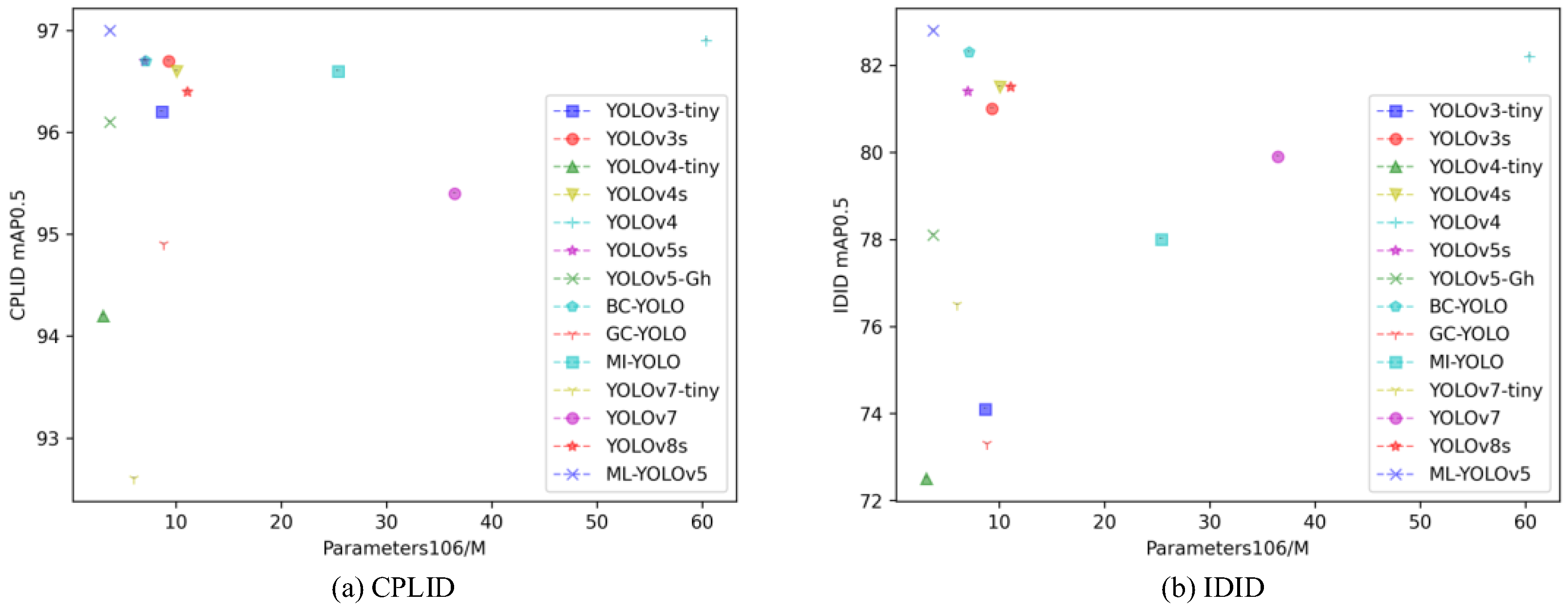 Sensors 24 00204 g009