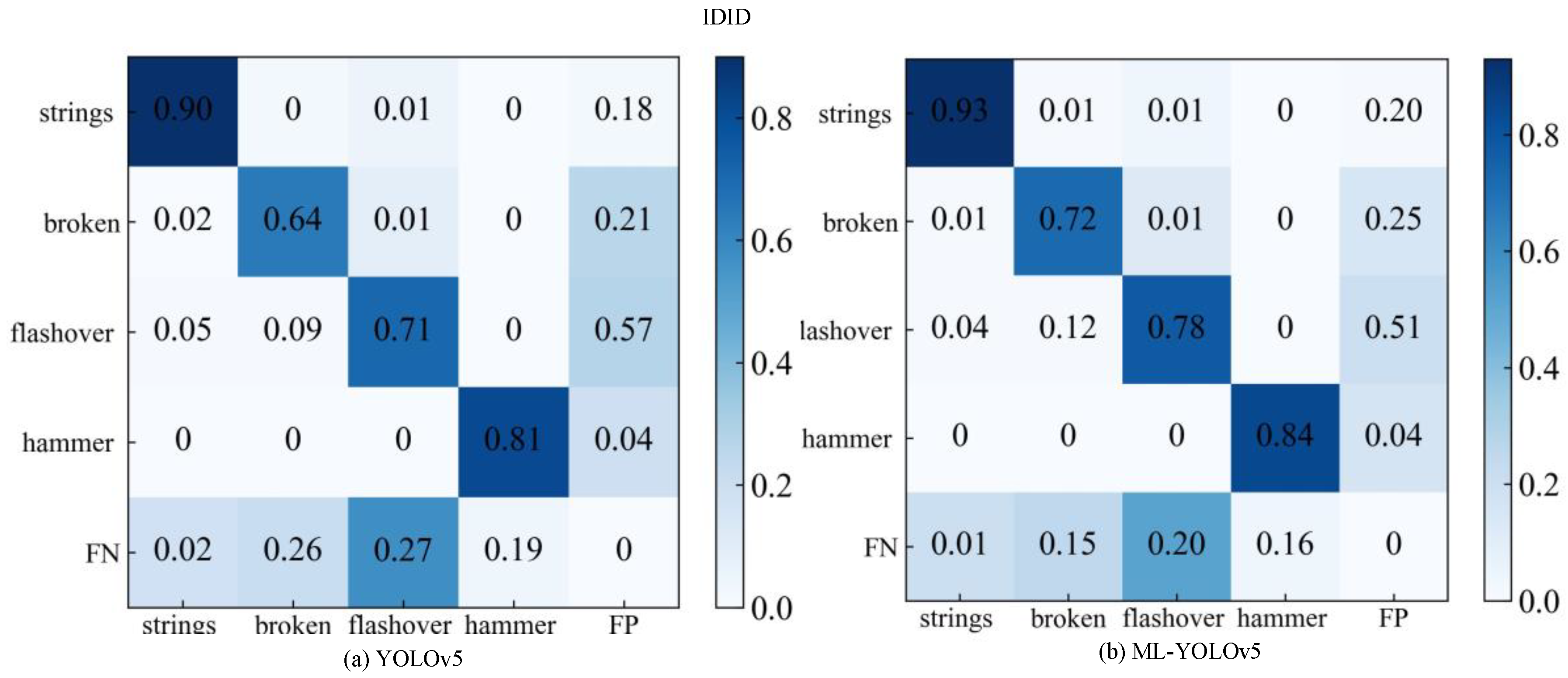 Sensors 24 00204 g011