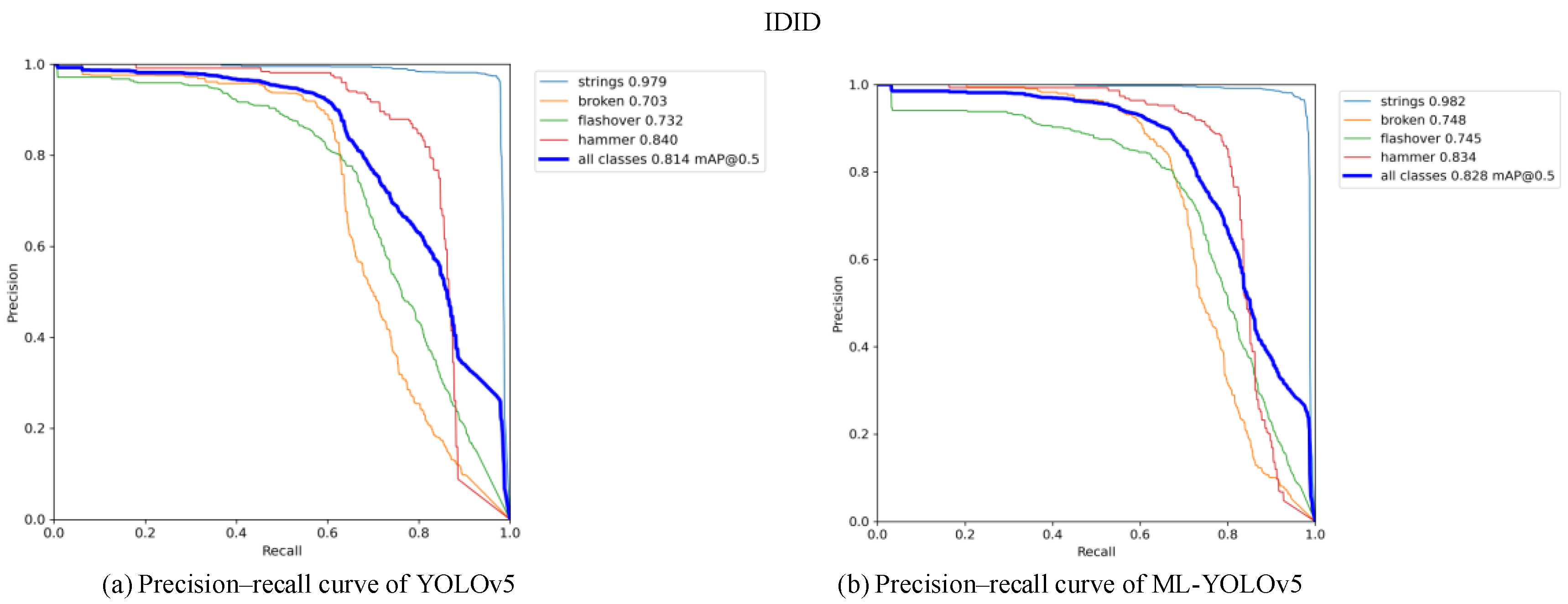 Sensors 24 00204 g014