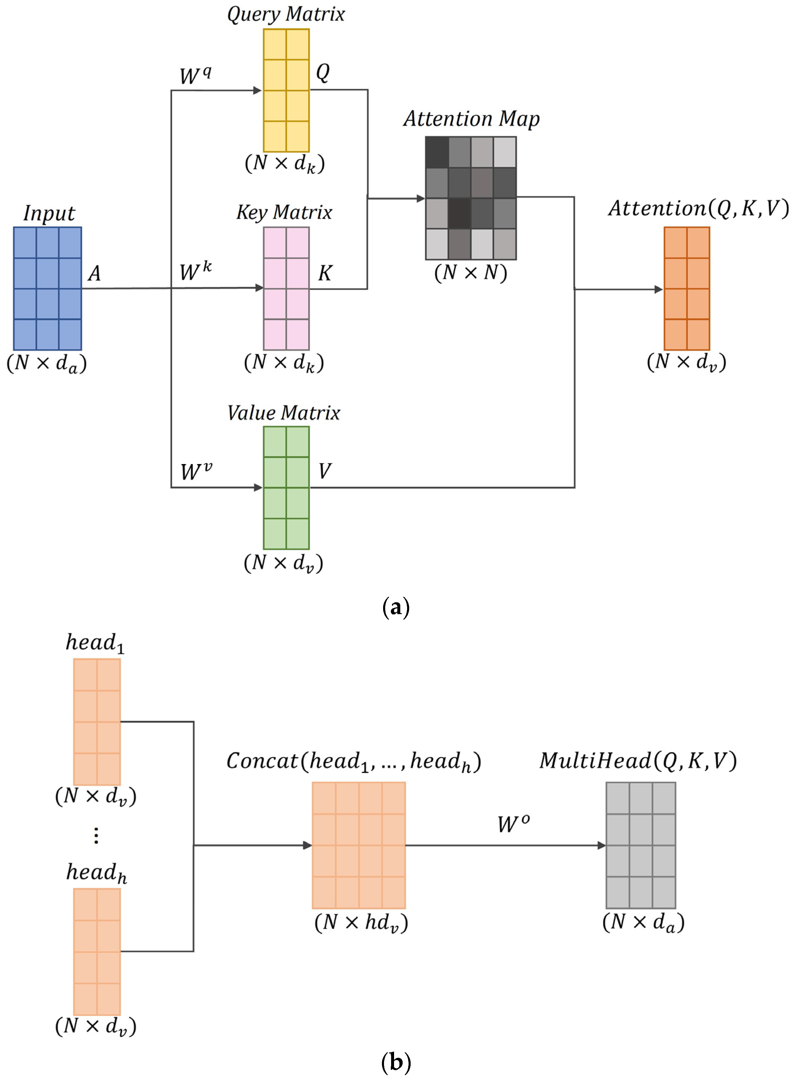 Sensors 24 00211 g006 Sensors 24 00211 g006