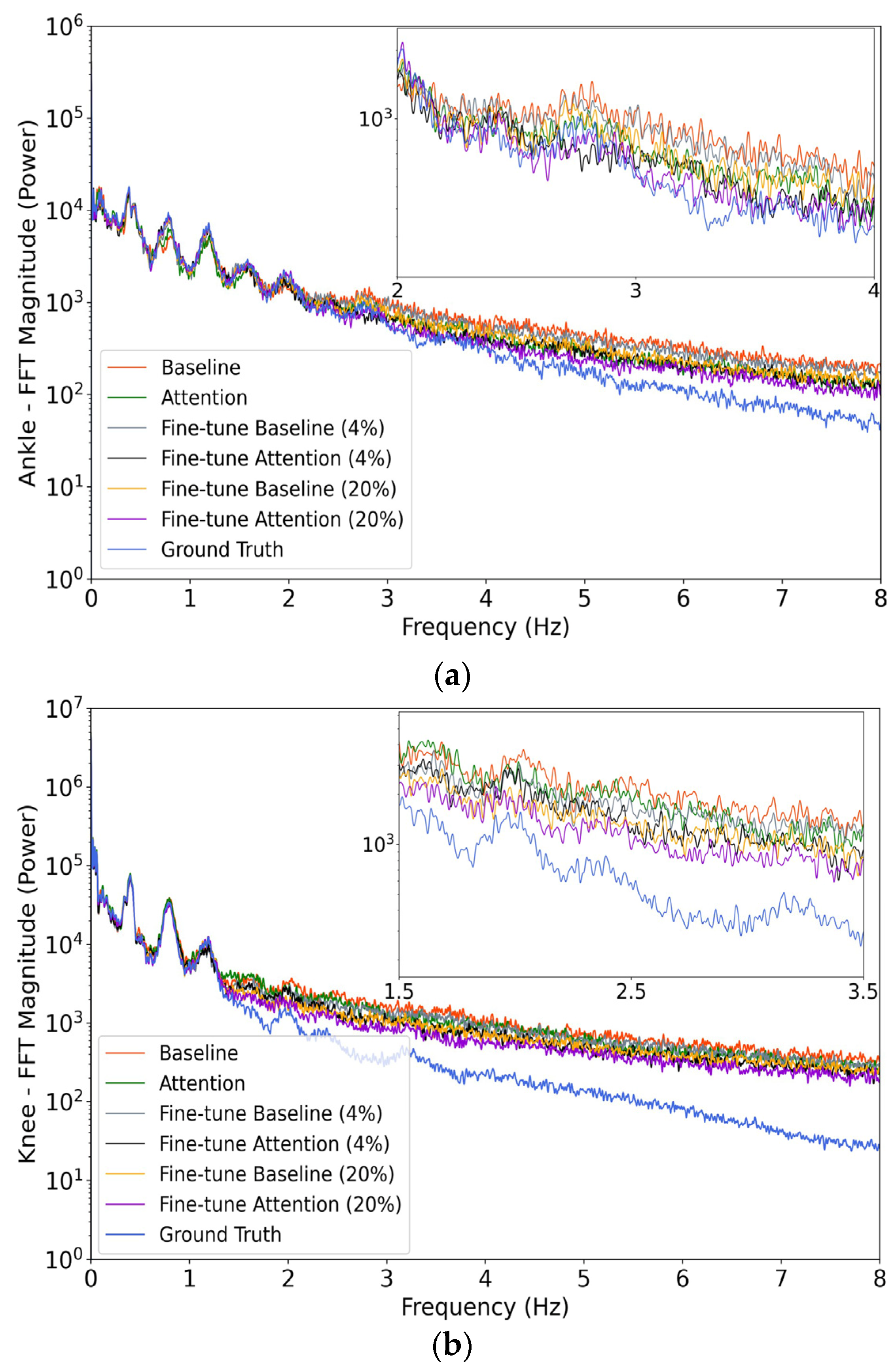 Sensors 24 00211 g010 Sensors 24 00211 g010