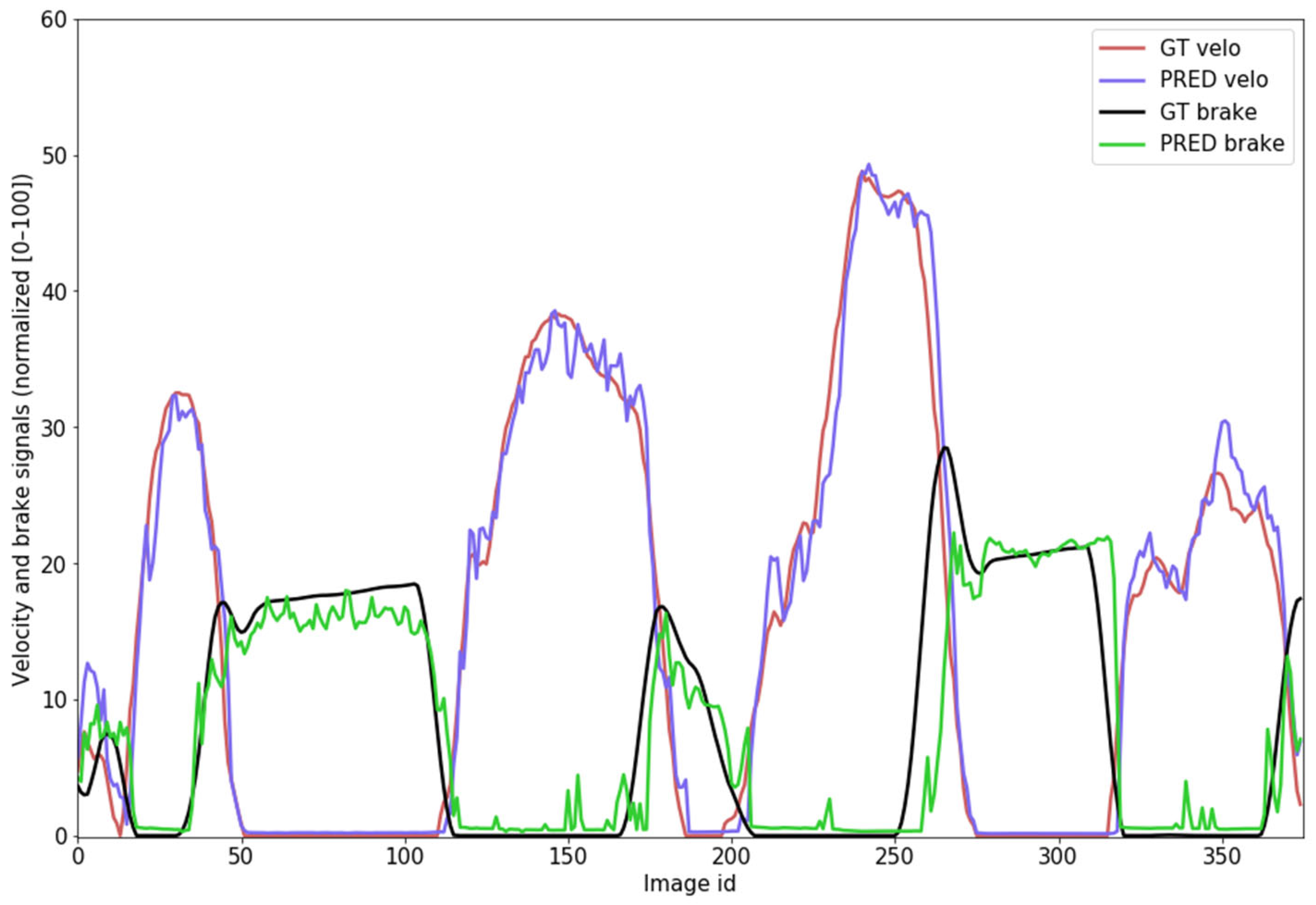 Sensors 24 00212 g010