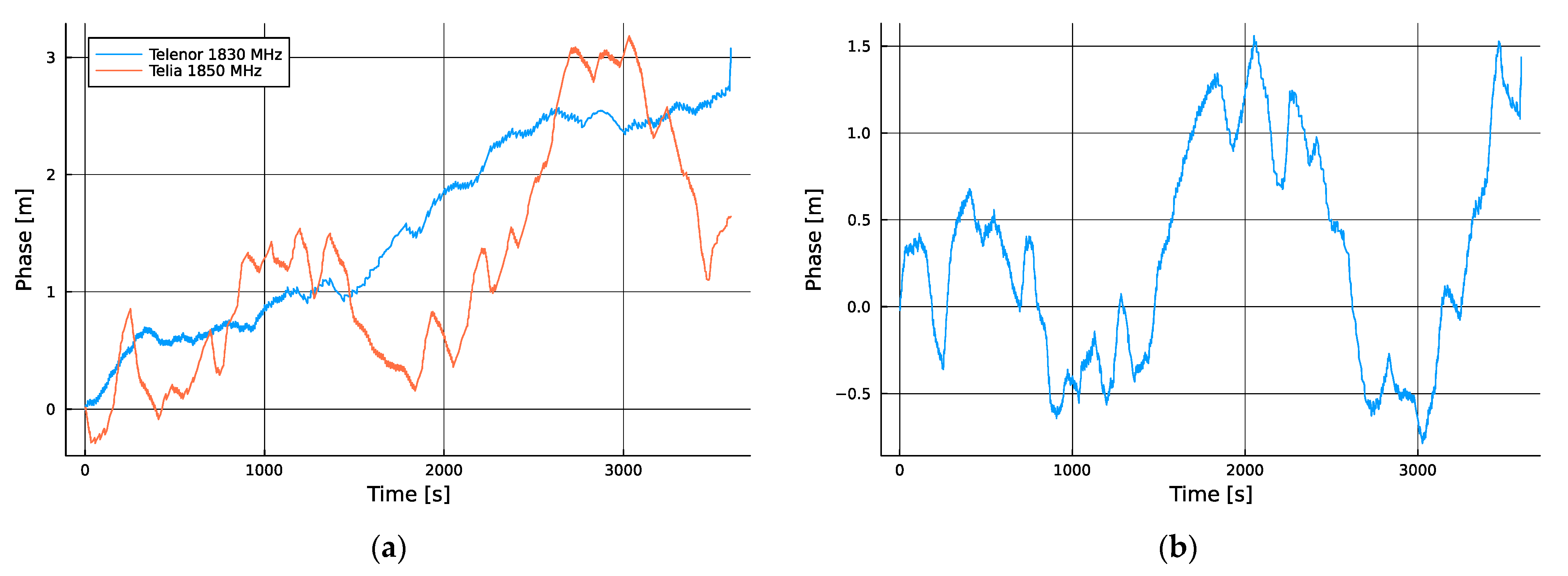 Sensors 24 00213 g0a4