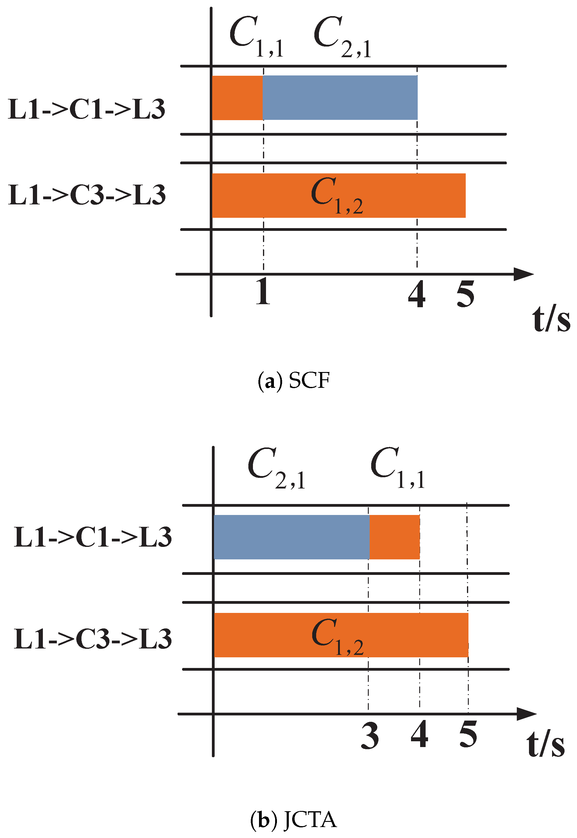 Sensors 24 00216 g005