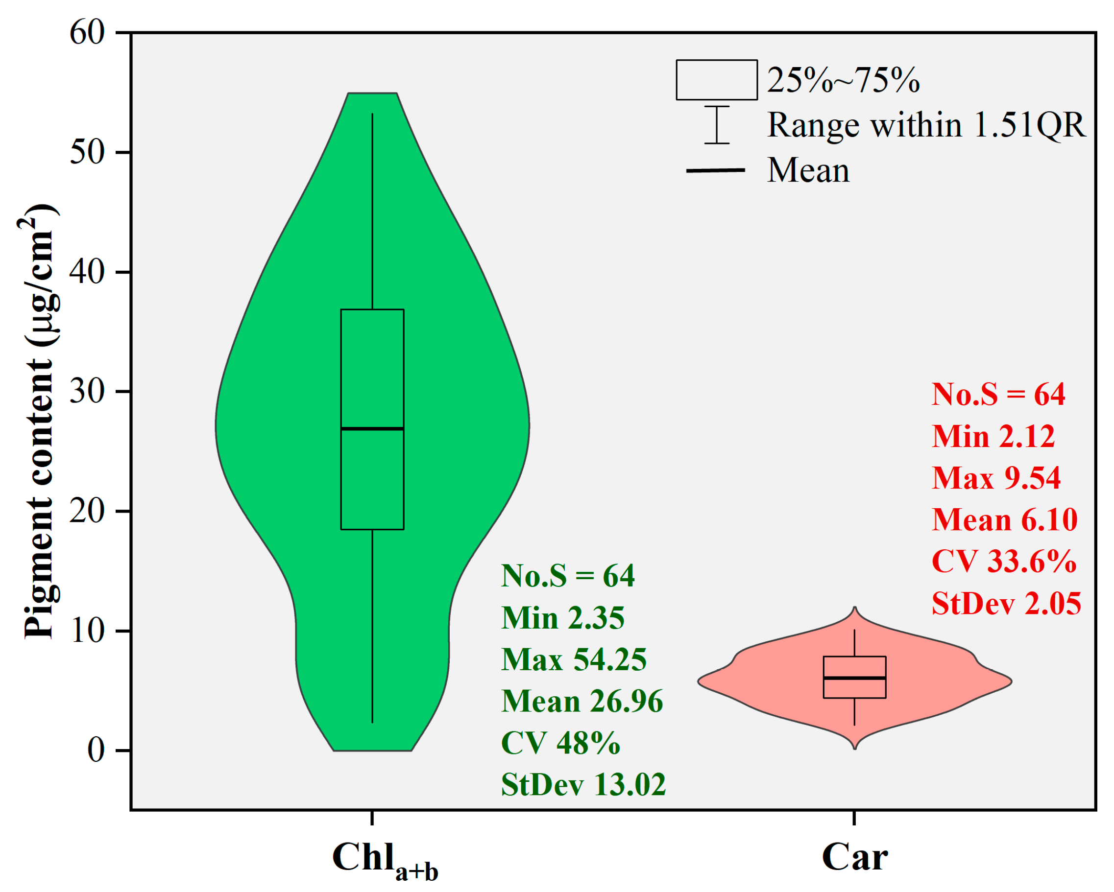 Sensors 24 00217 g003