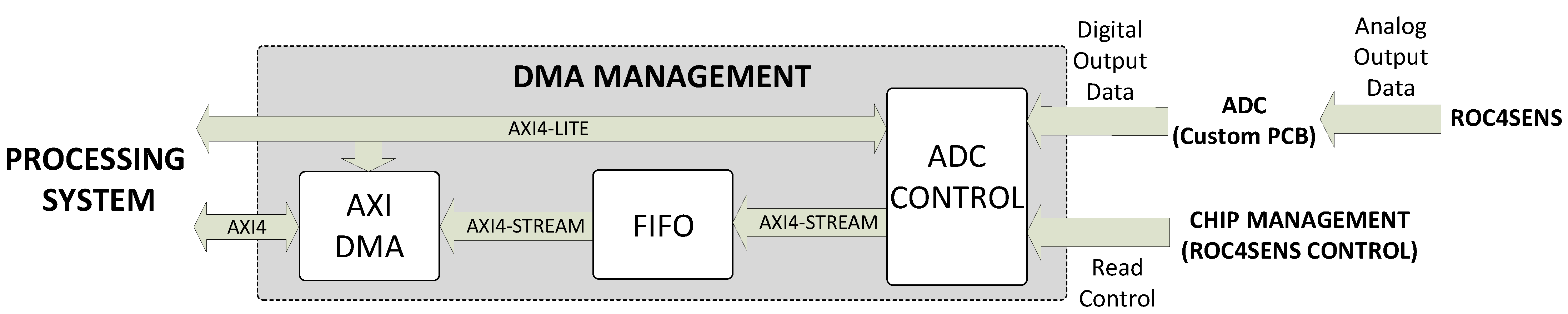 Sensors 24 00218 g011