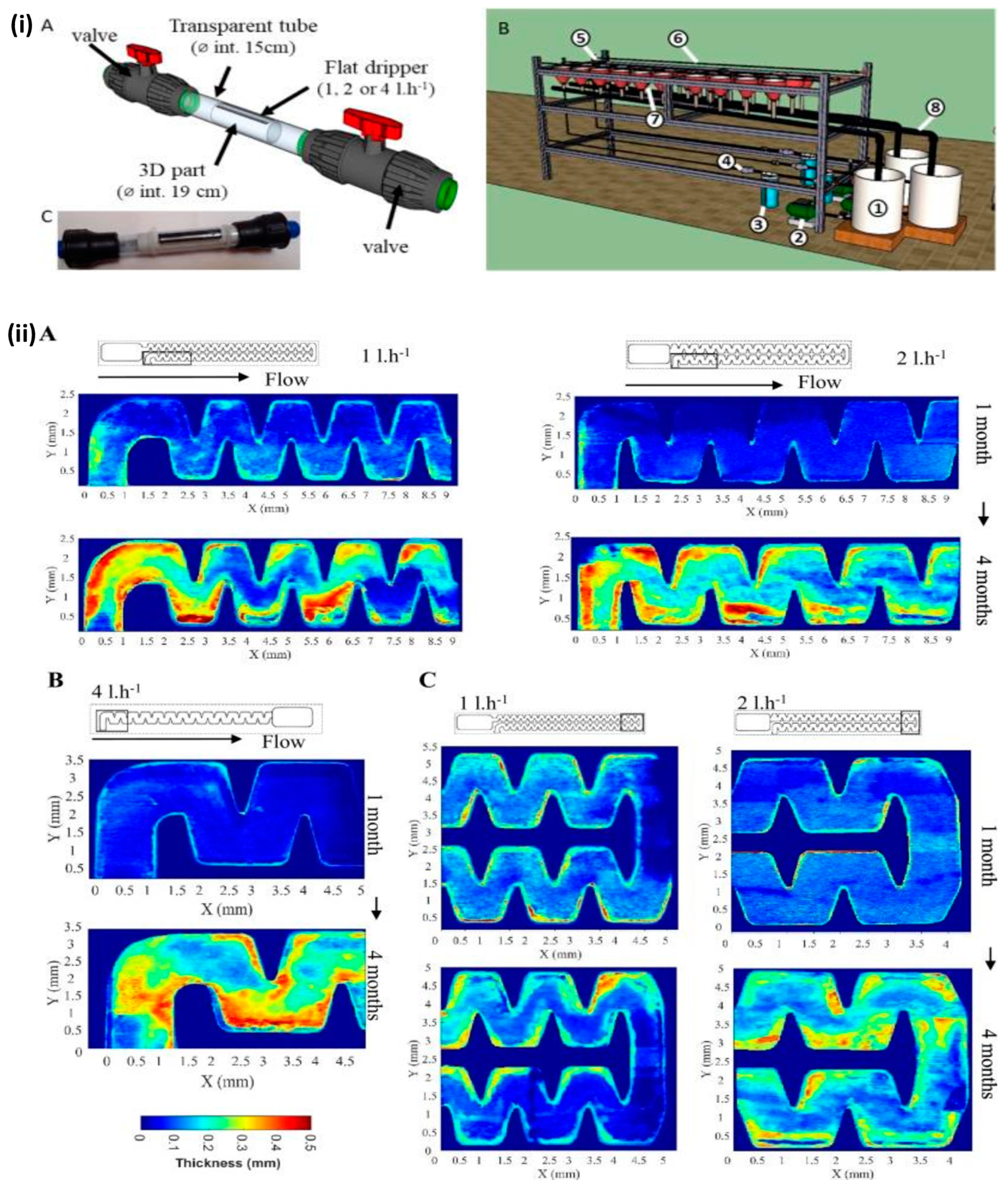 Sensors 24 00219 g011