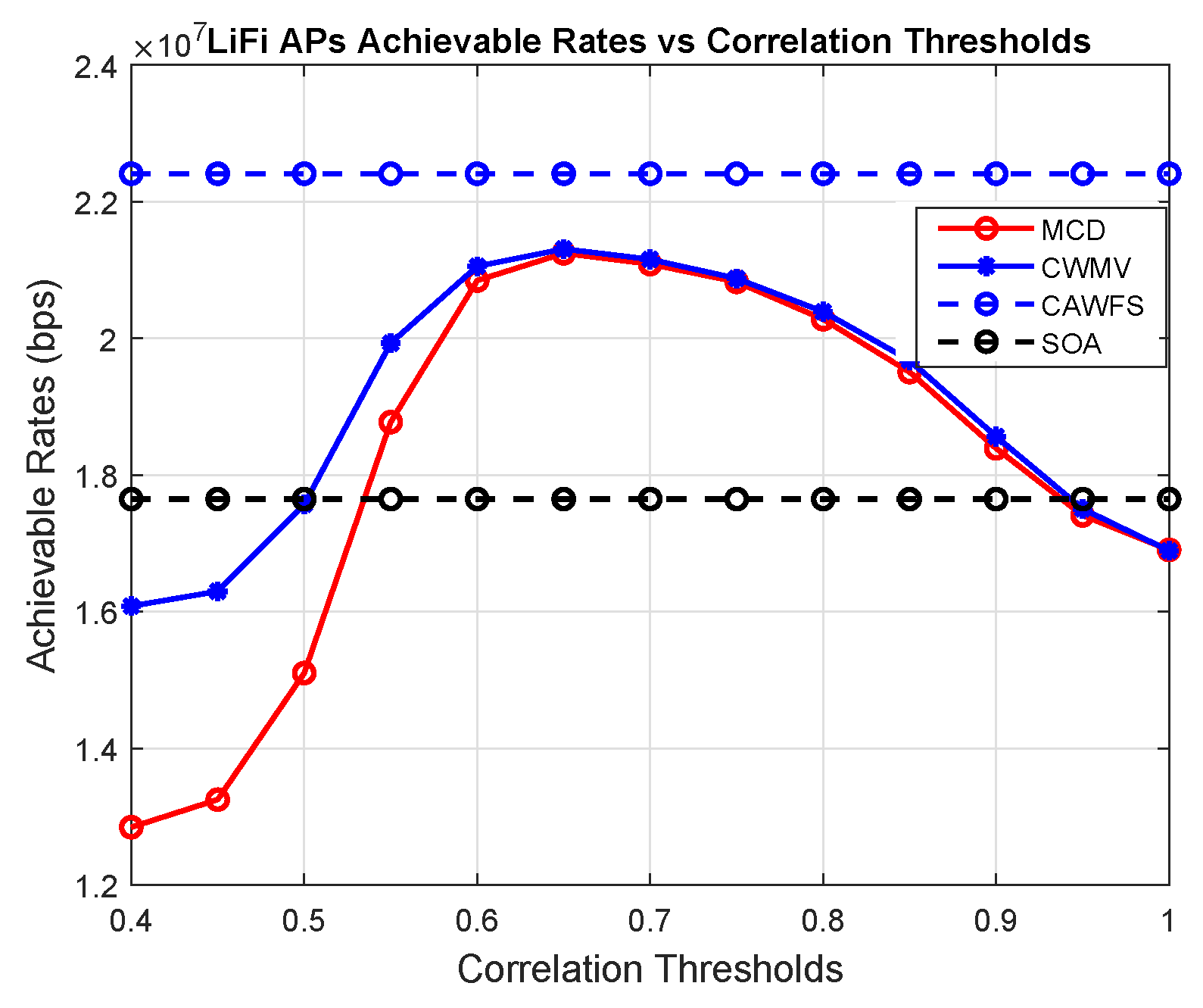 Sensors 24 00220 g003