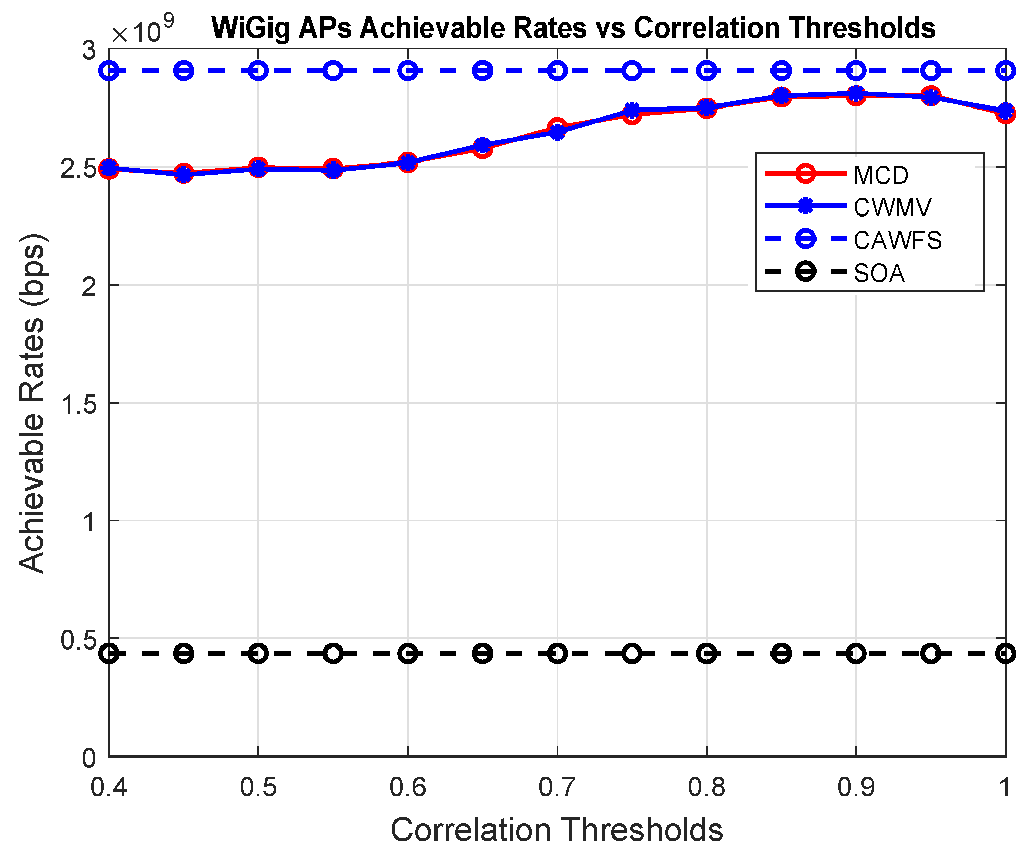Sensors 24 00220 g004