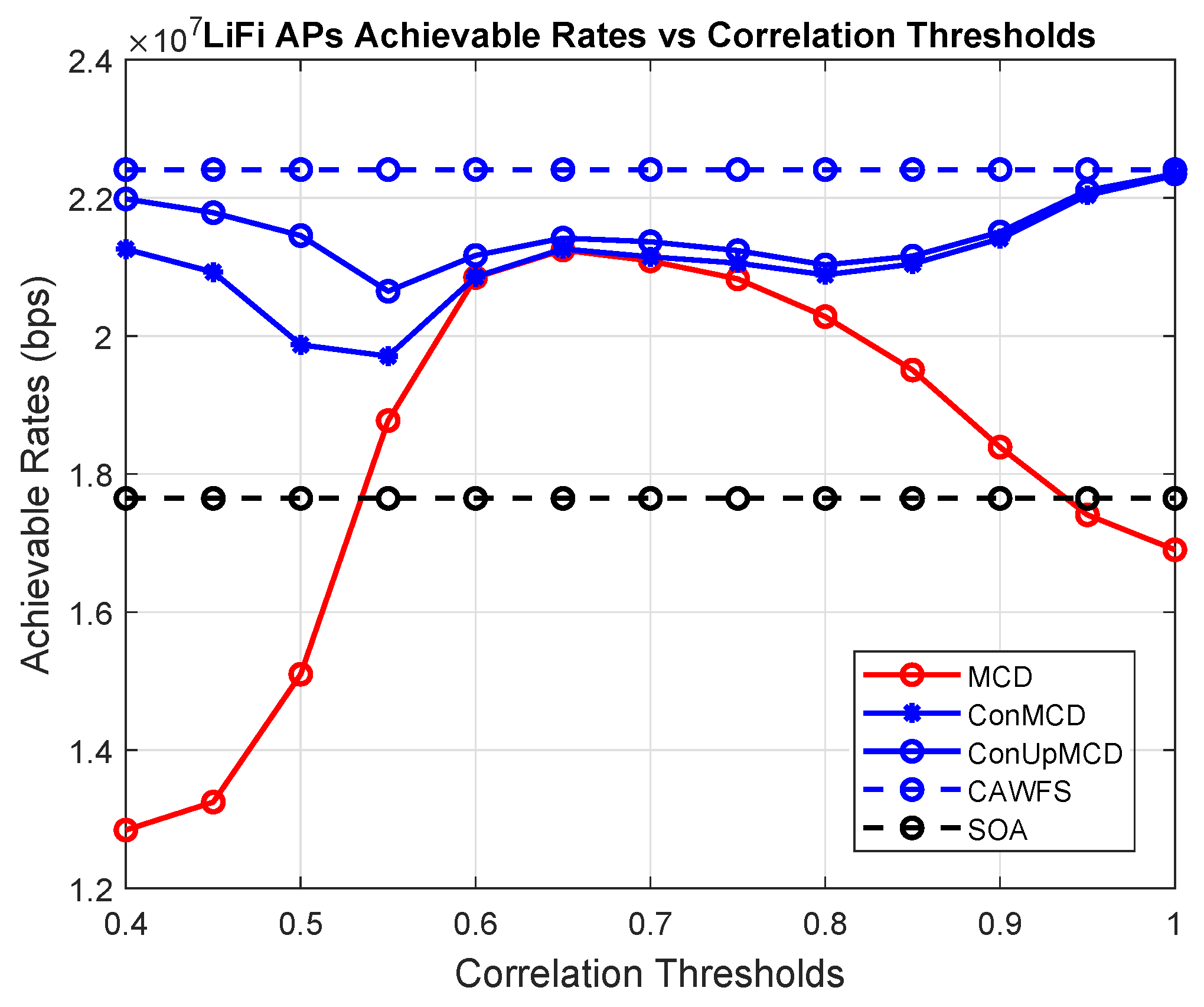 Sensors 24 00220 g009