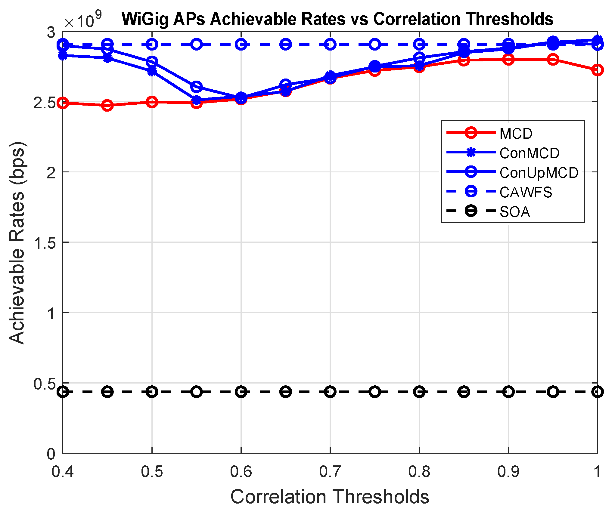 Sensors 24 00220 g010