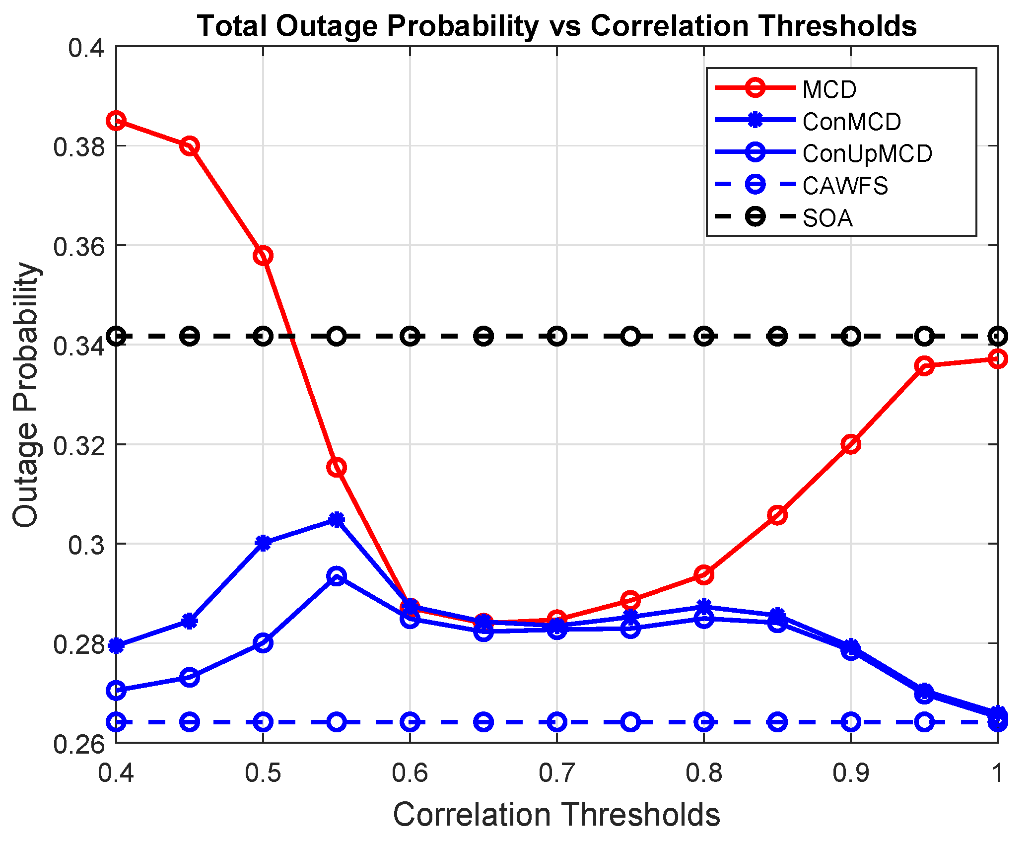 Sensors 24 00220 g011