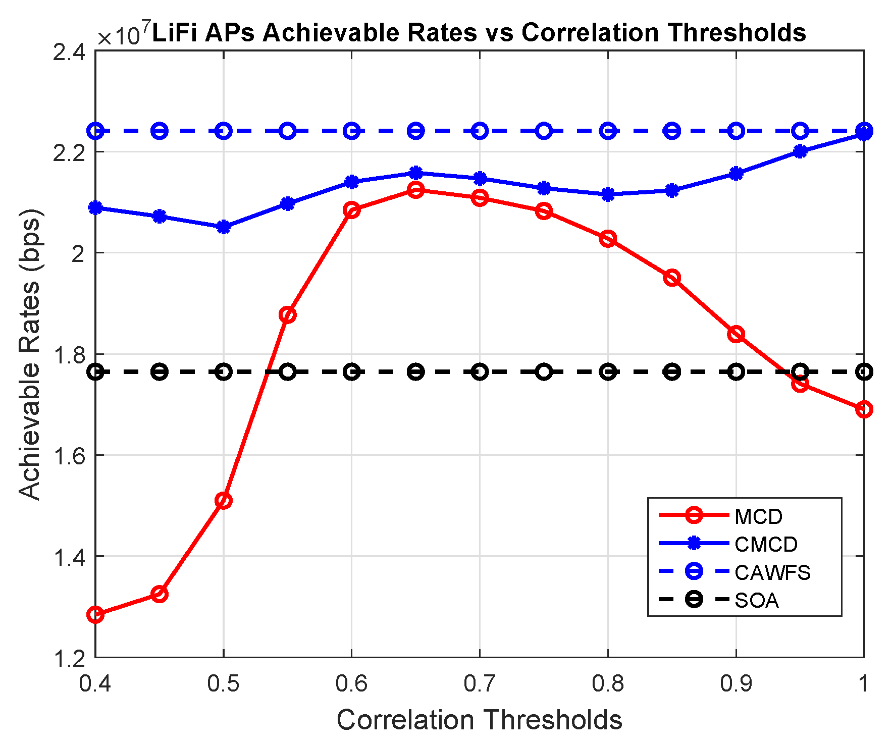 Sensors 24 00220 g012
